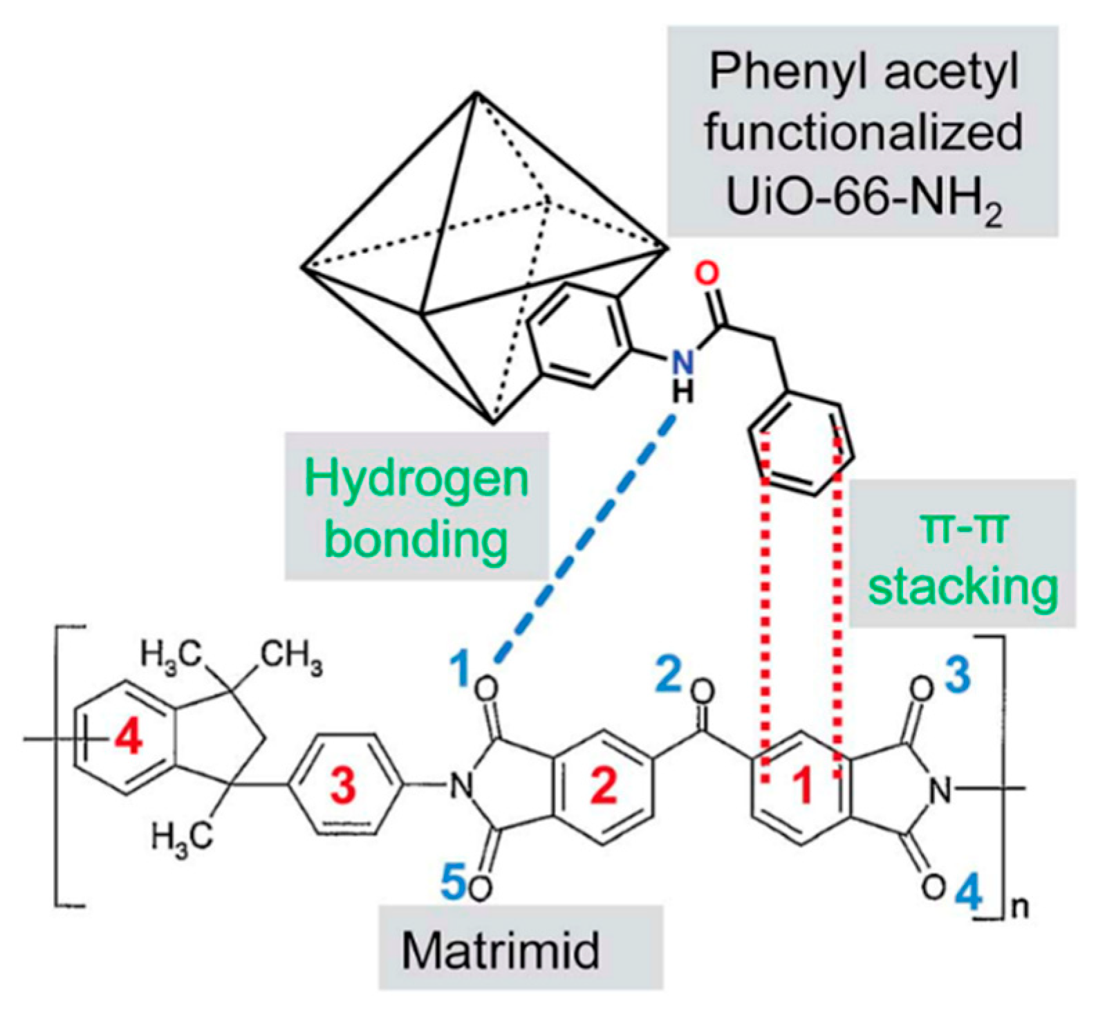 Symmetry 12 01102 g004