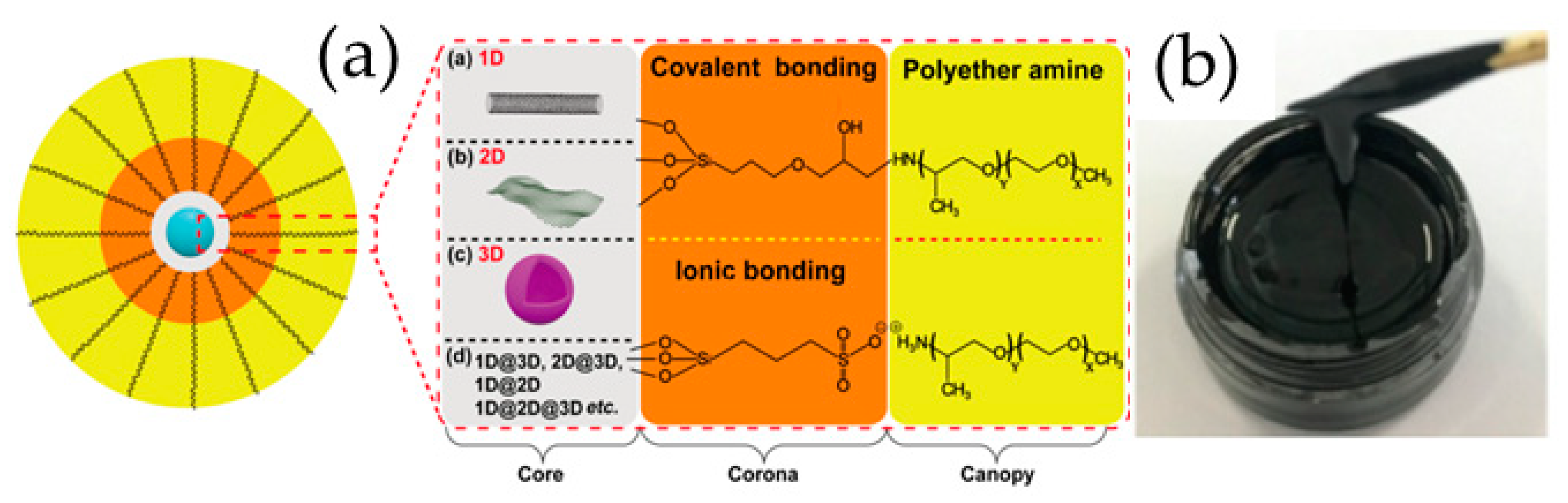 Symmetry 12 01102 g008