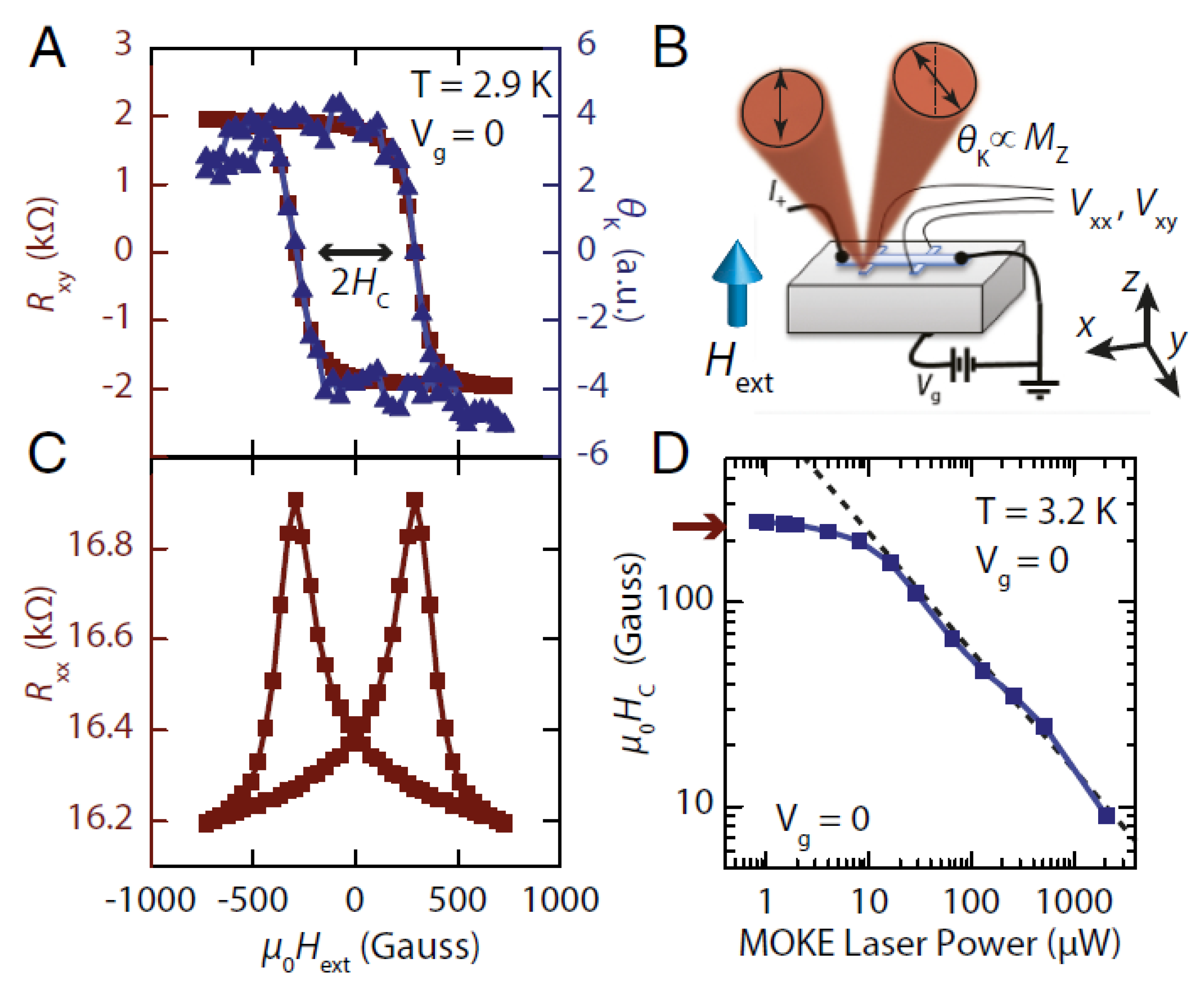 Symmetry 12 01412 g002