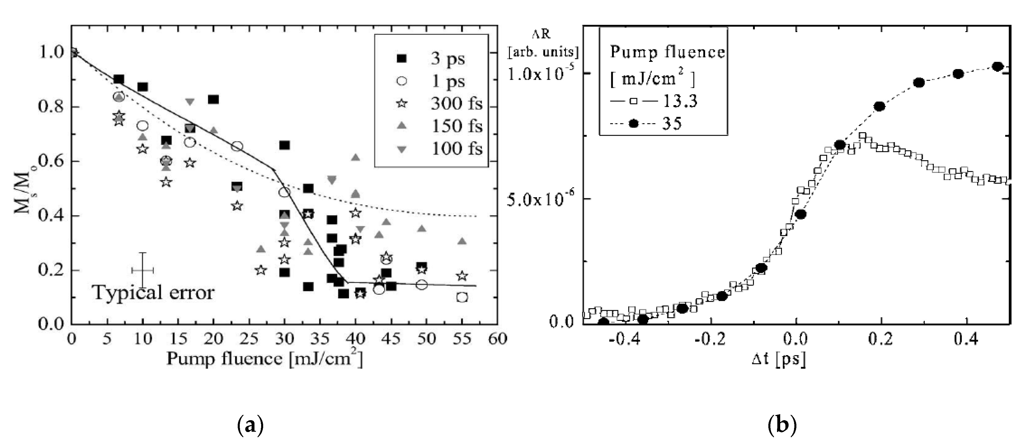 Symmetry 12 01412 g003