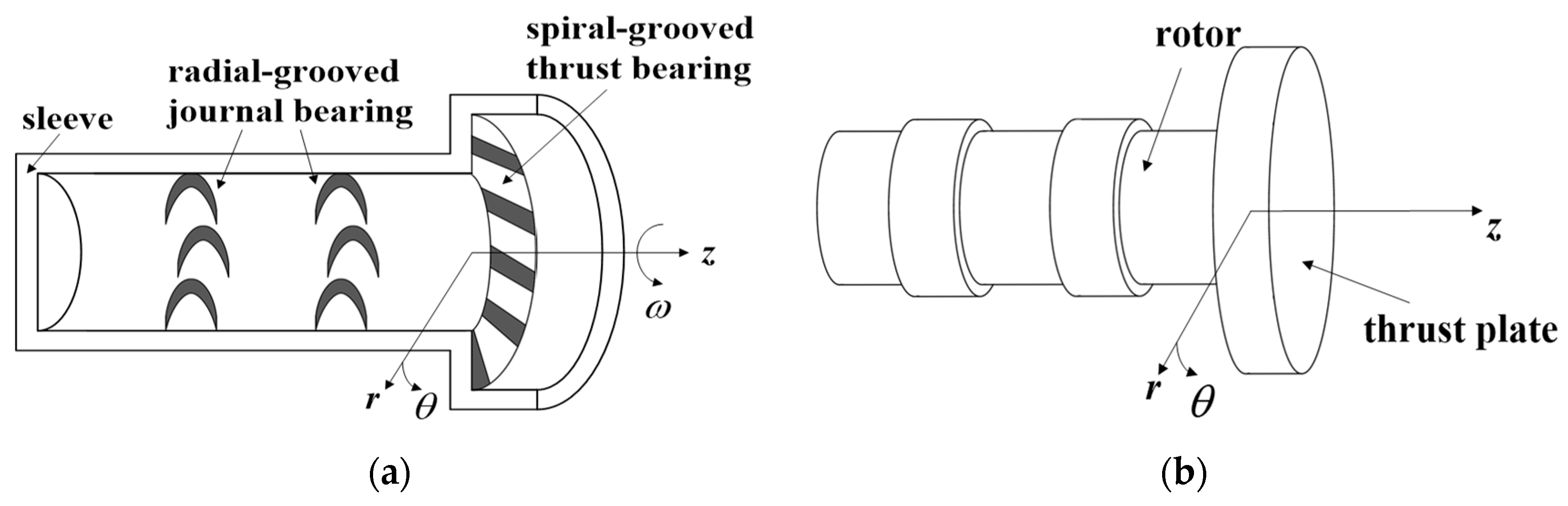 Symmetry 12 01521 g001