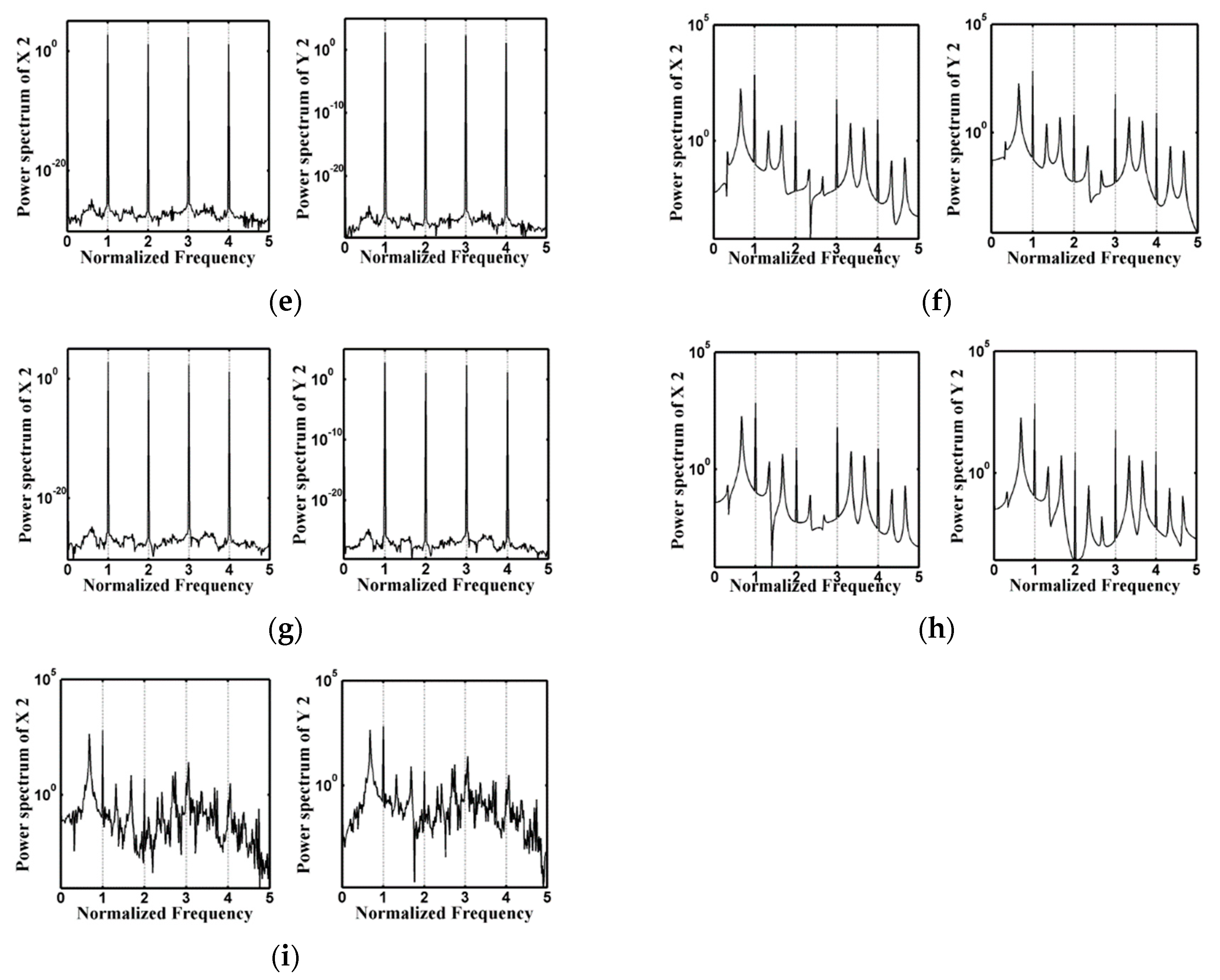 Symmetry 12 01521 g004b