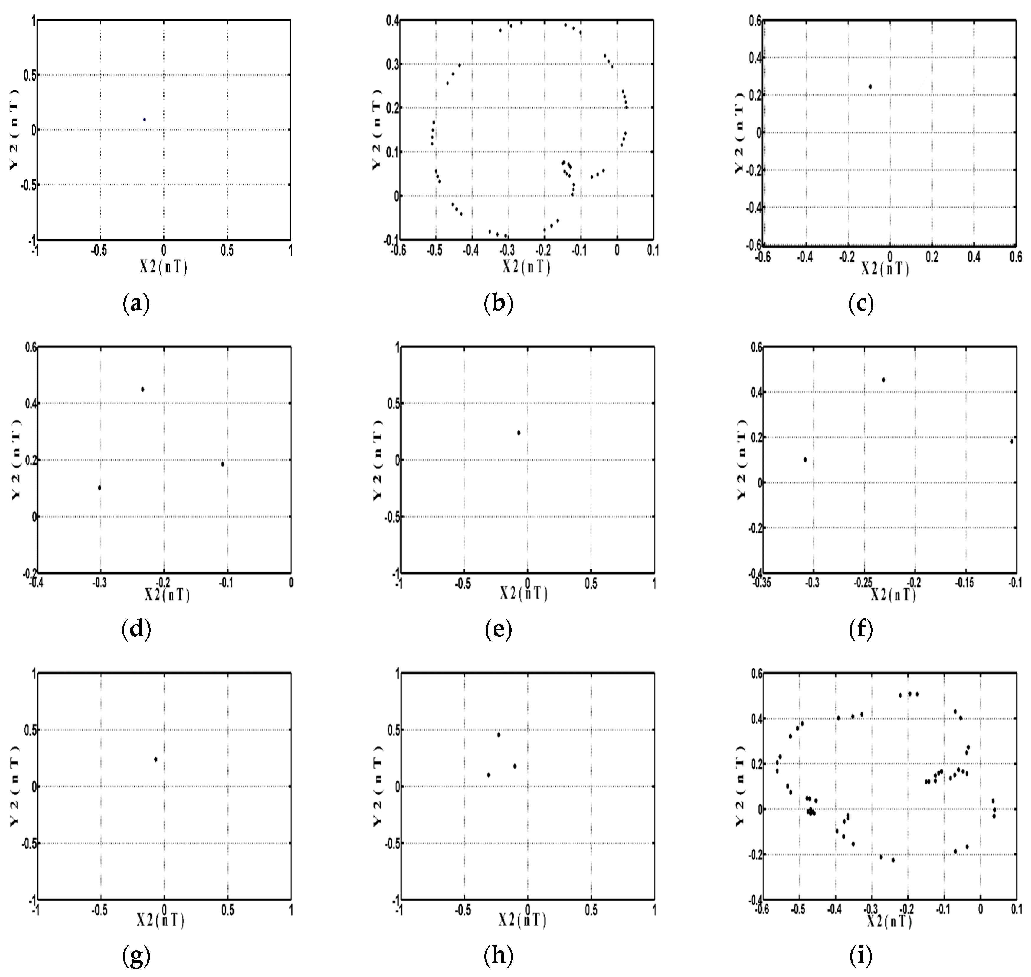 Symmetry 12 01521 g006