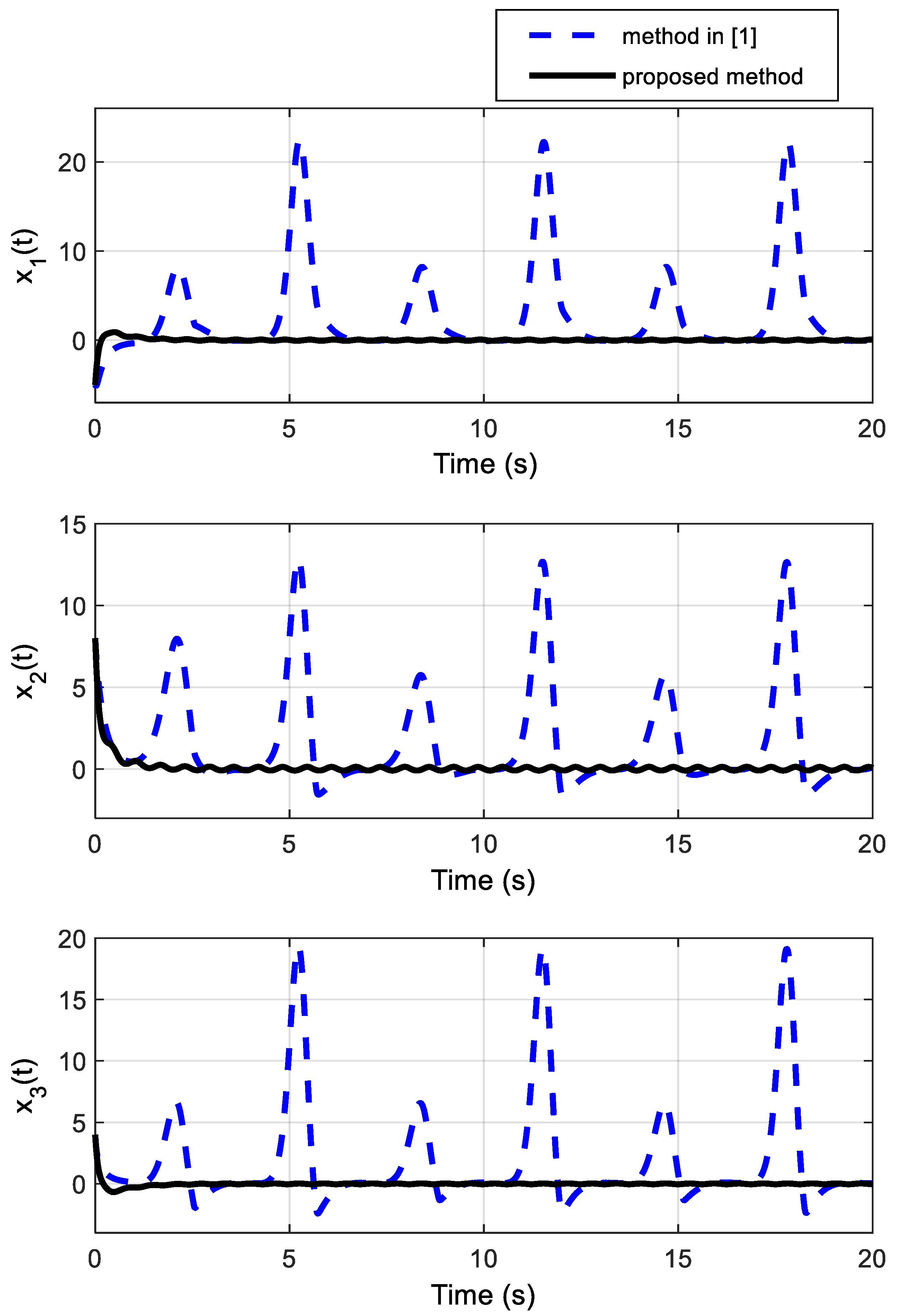 Symmetry 12 01883 g003