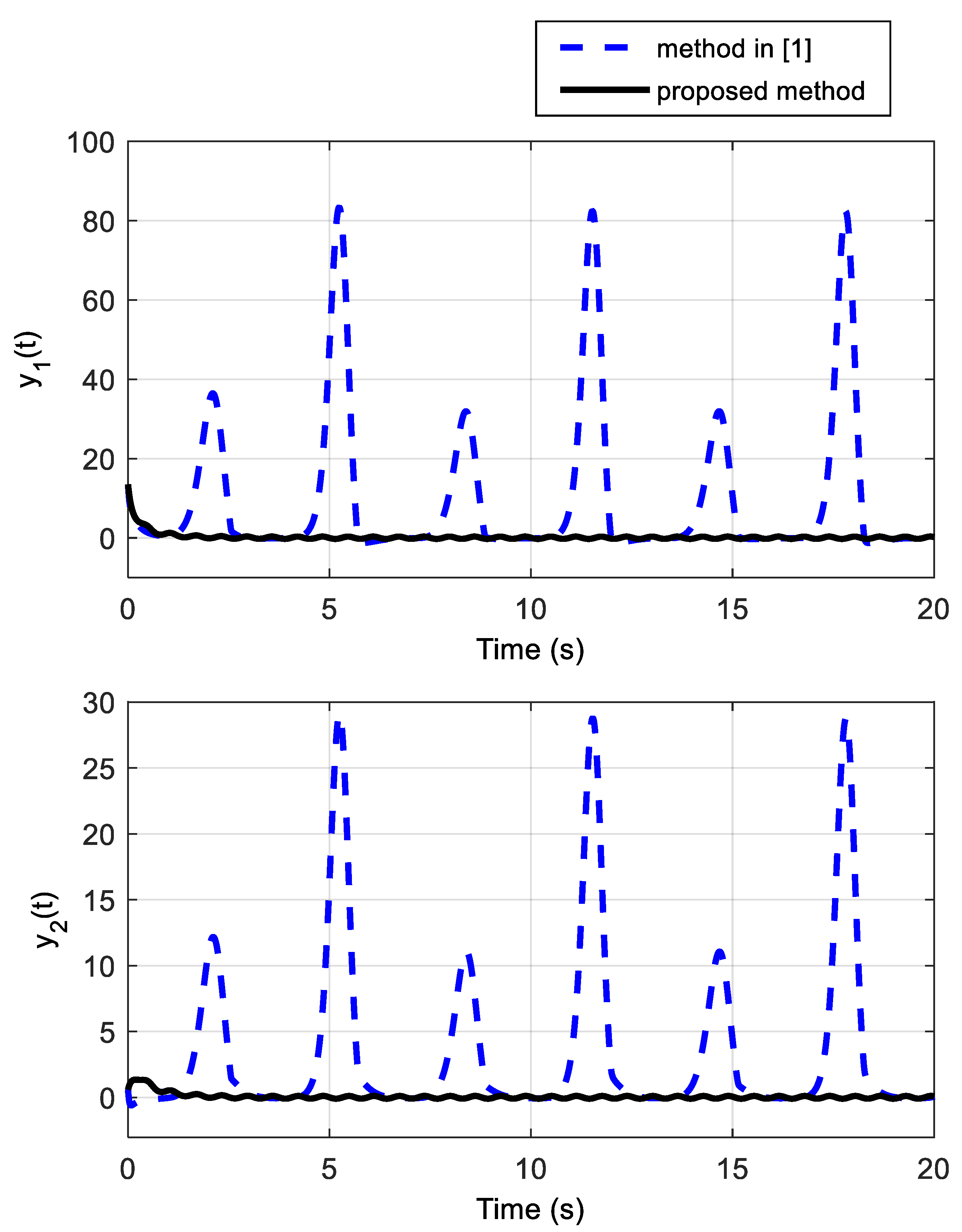 Symmetry 12 01883 g004
