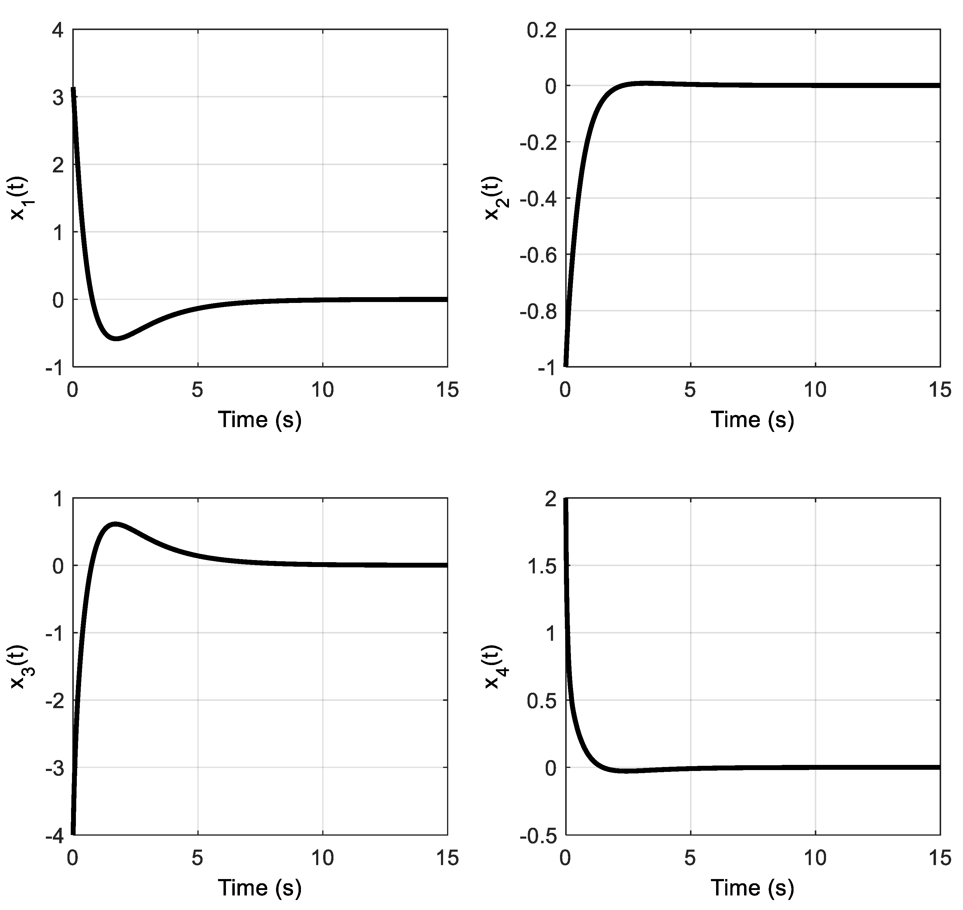 Symmetry 12 01883 g006