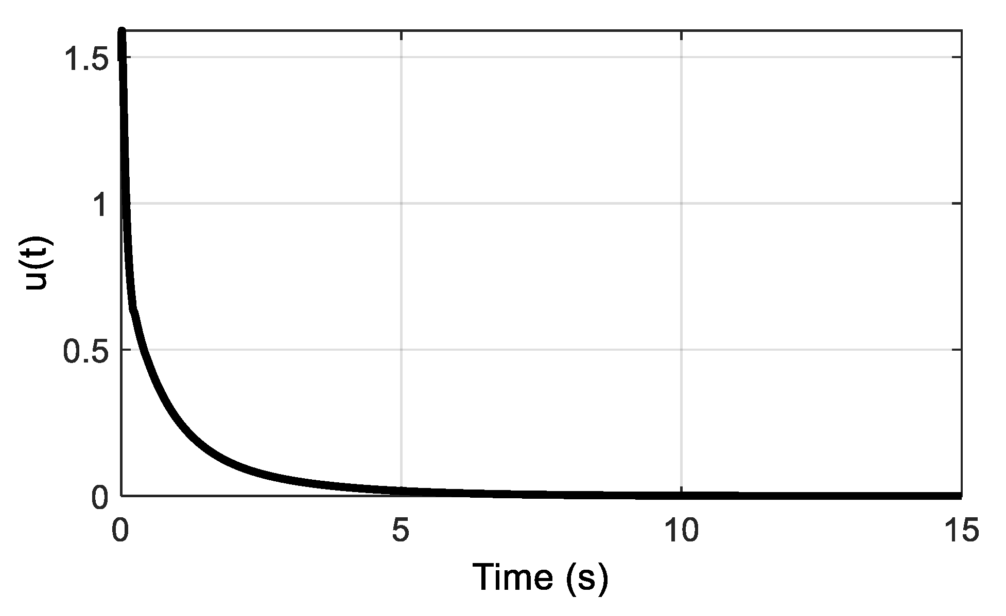 Symmetry 12 01883 g007
