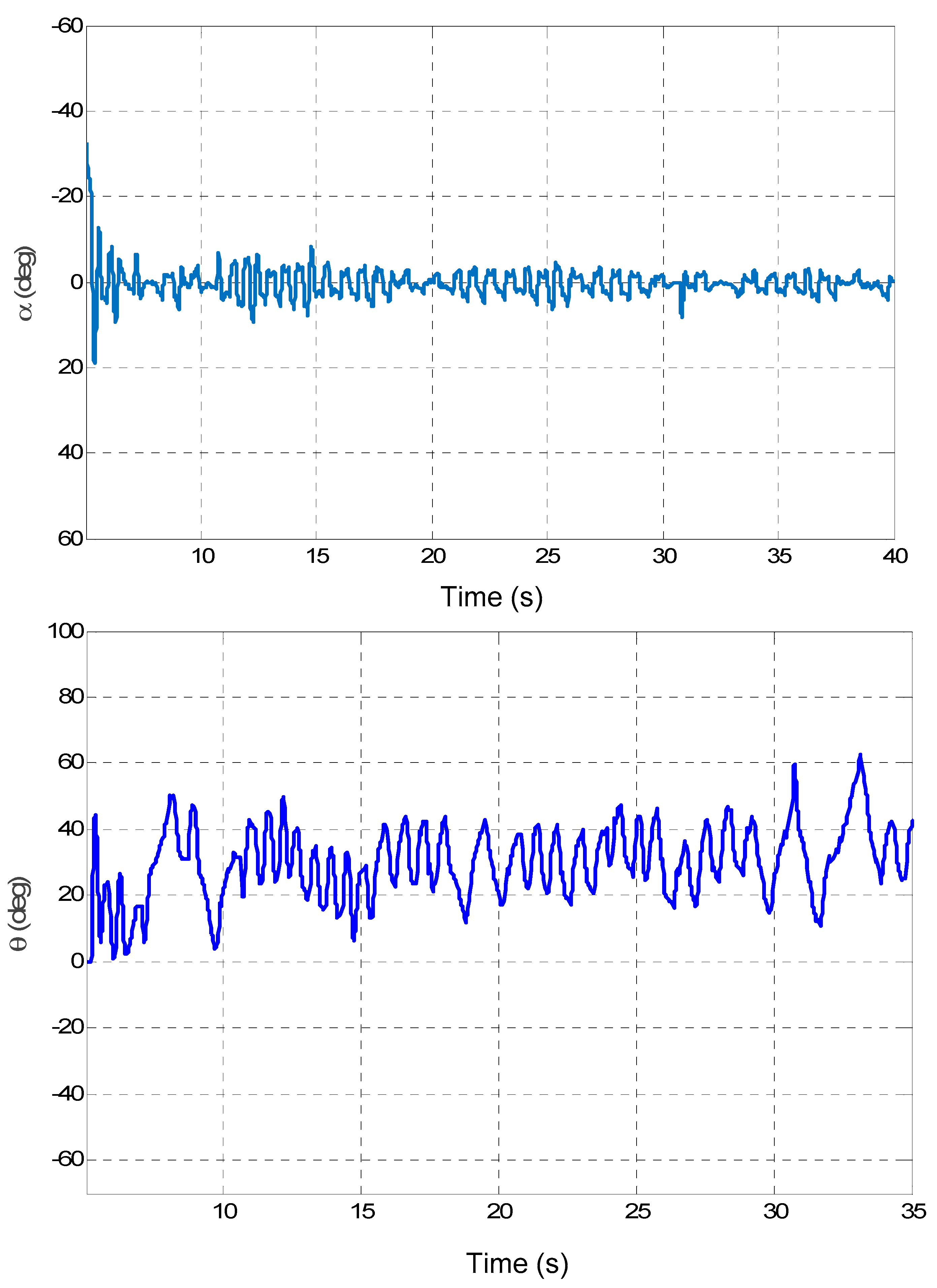 Symmetry 12 01883 g009