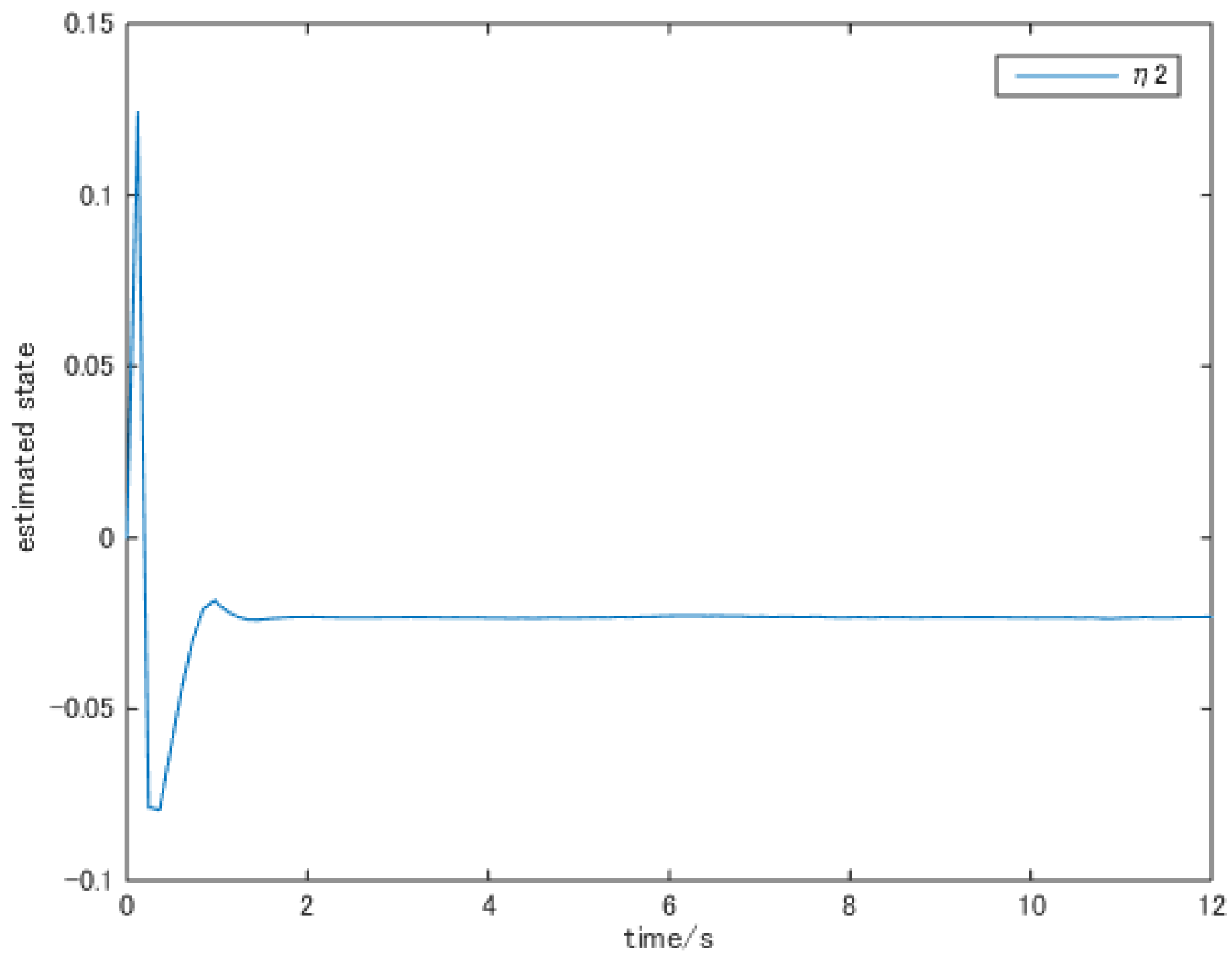 Symmetry 13 00675 g004