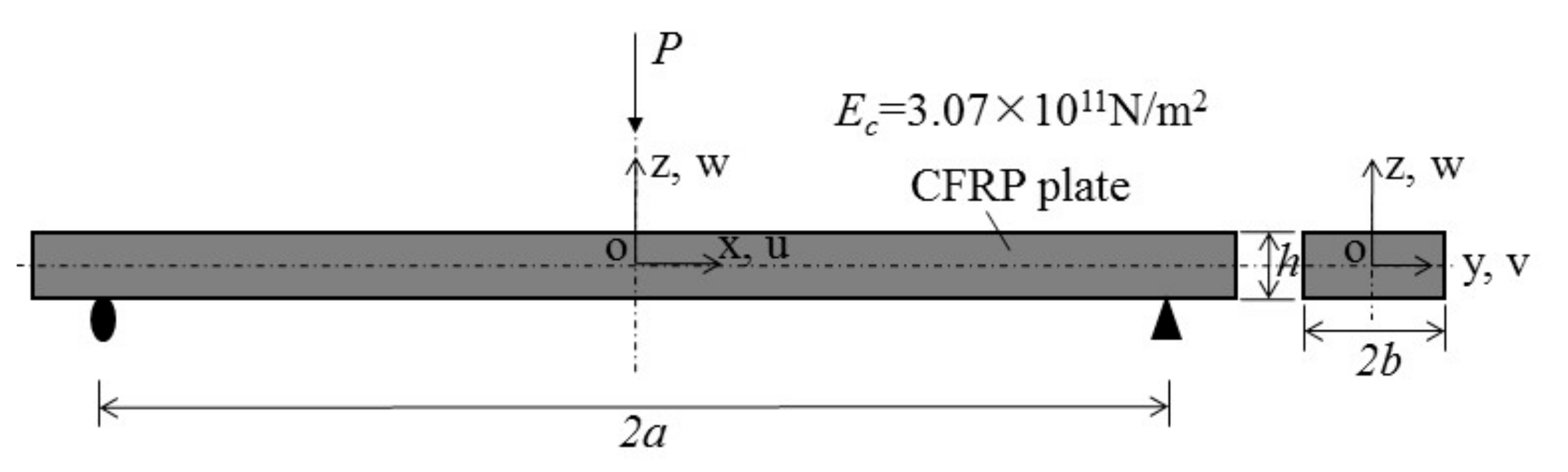 Symmetry 13 01631 g002