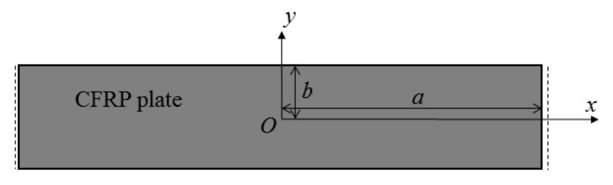 Symmetry 13 01631 g003