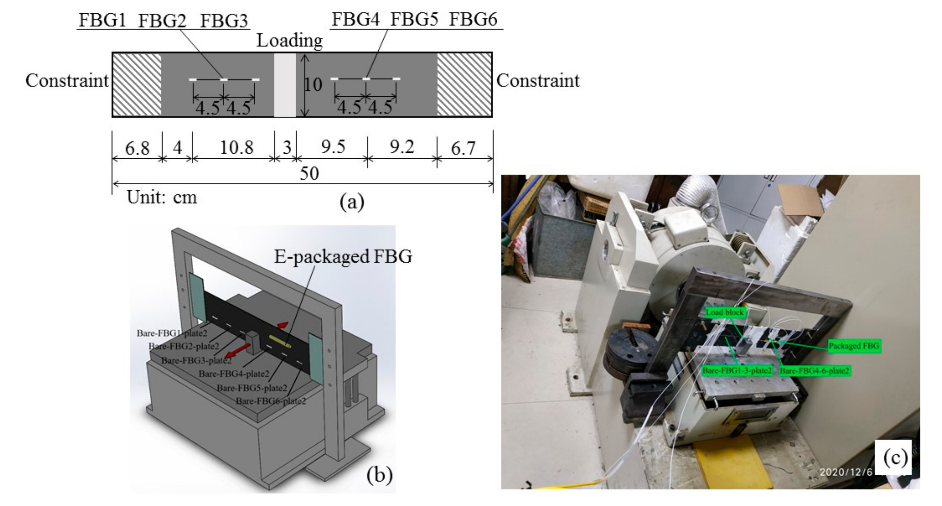 Symmetry 13 01631 g006