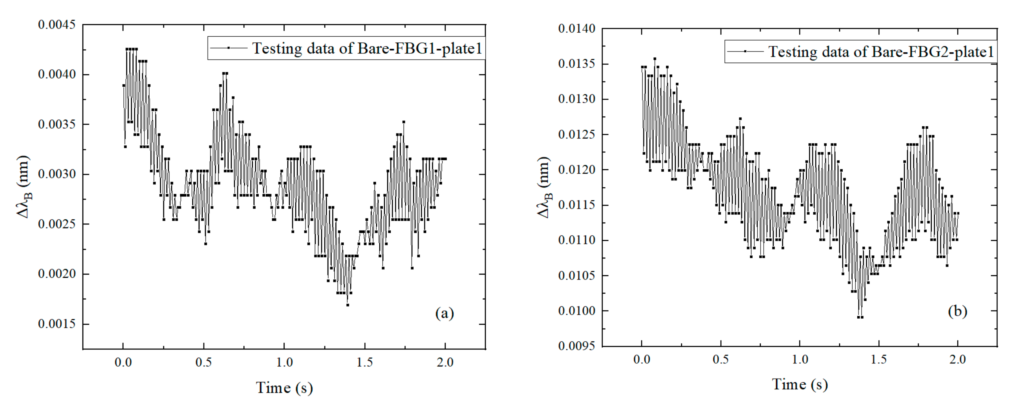 Symmetry 13 01631 g008a