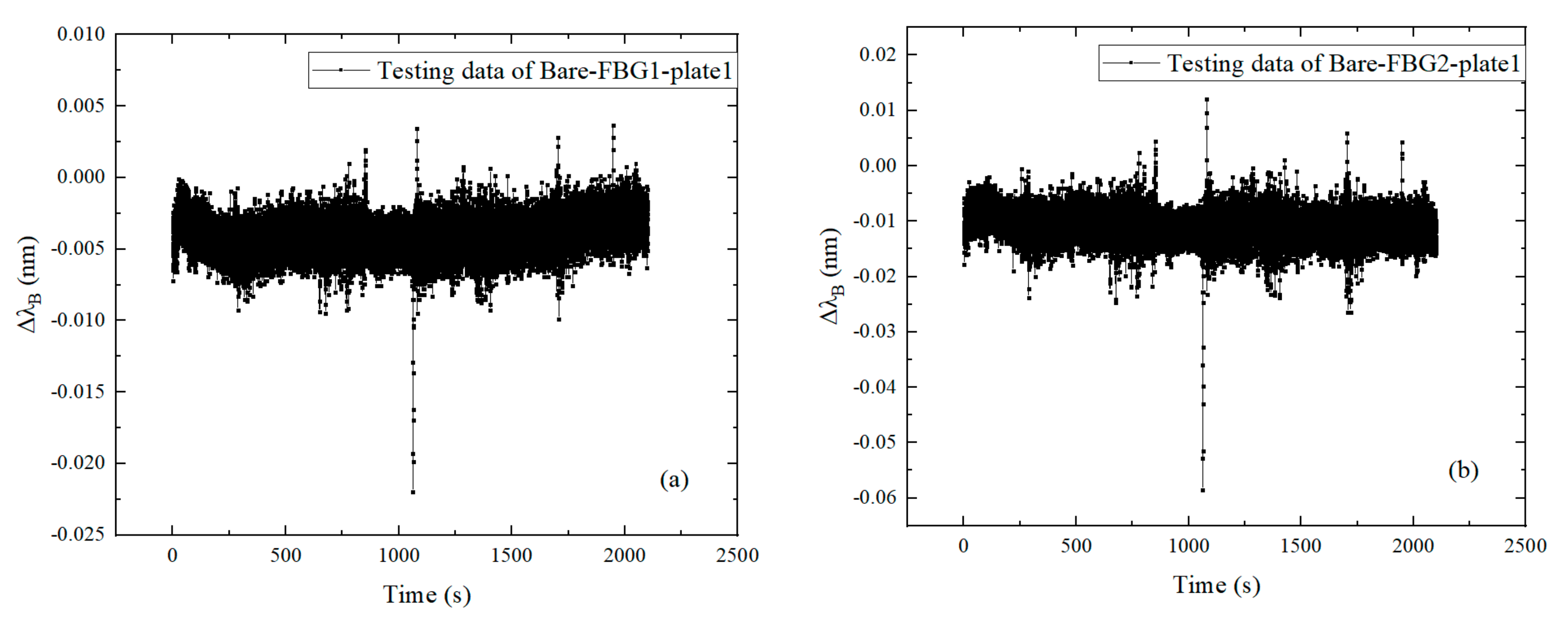 Symmetry 13 01631 g009a