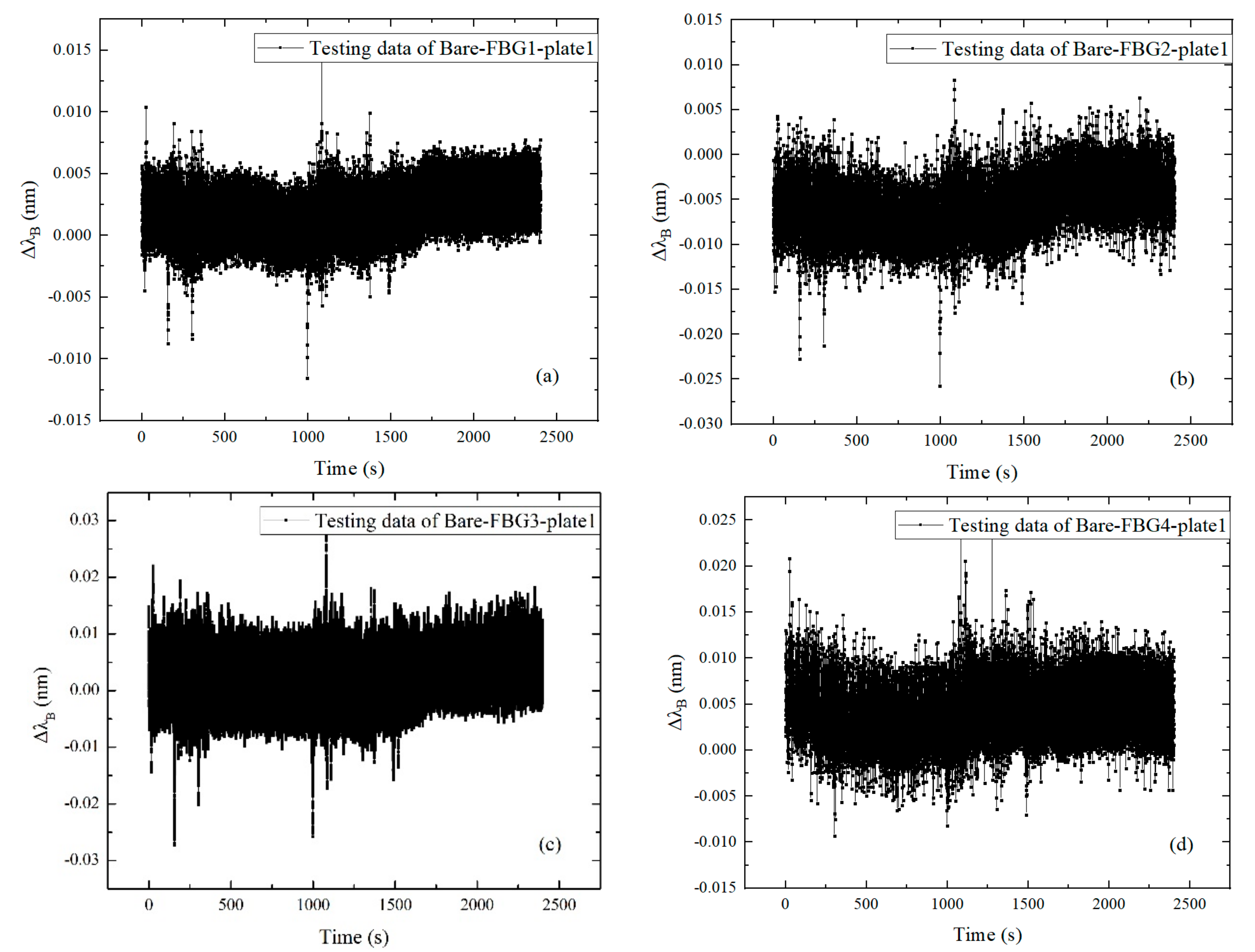 Symmetry 13 01631 g011a