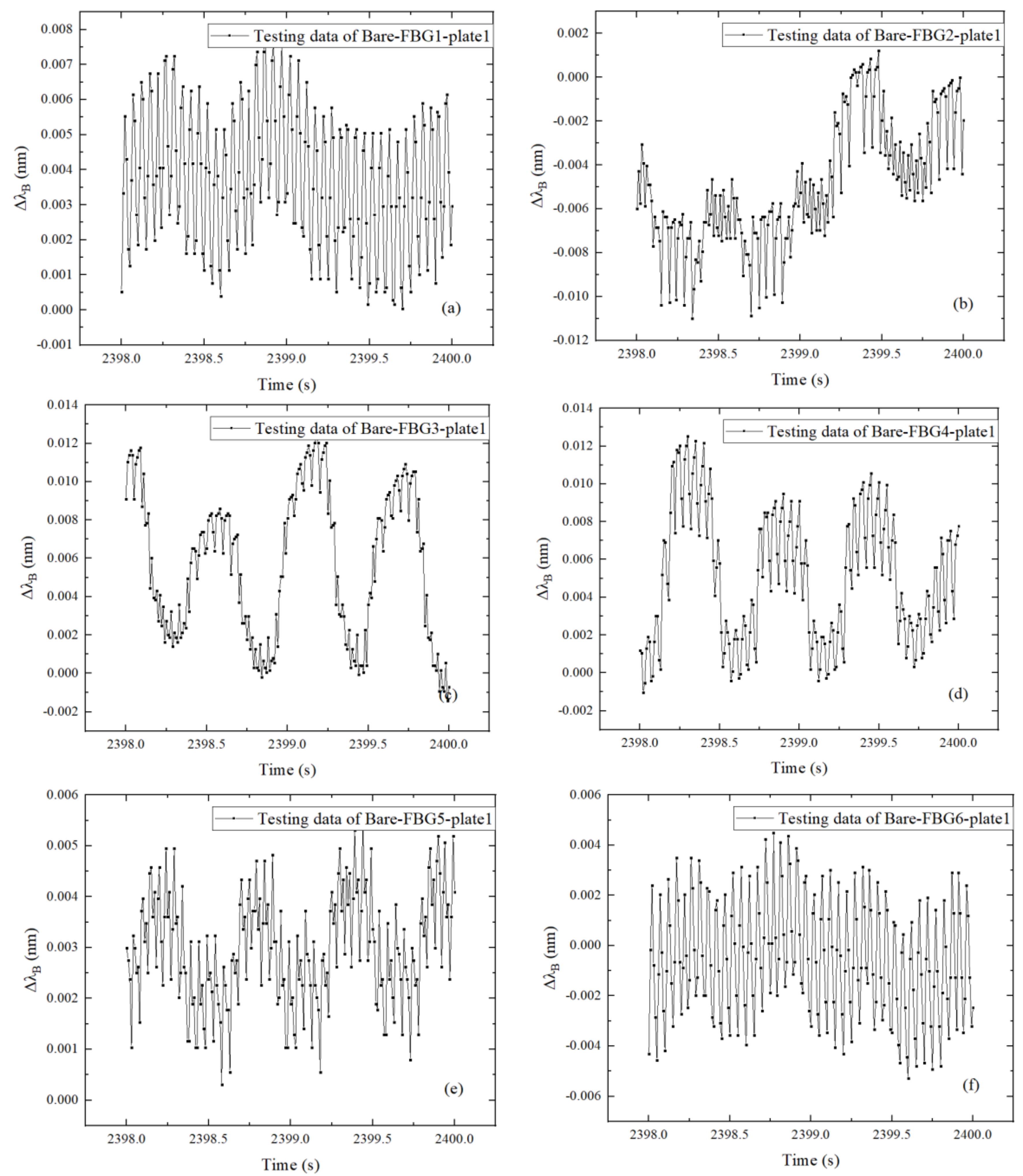 Symmetry 13 01631 g012