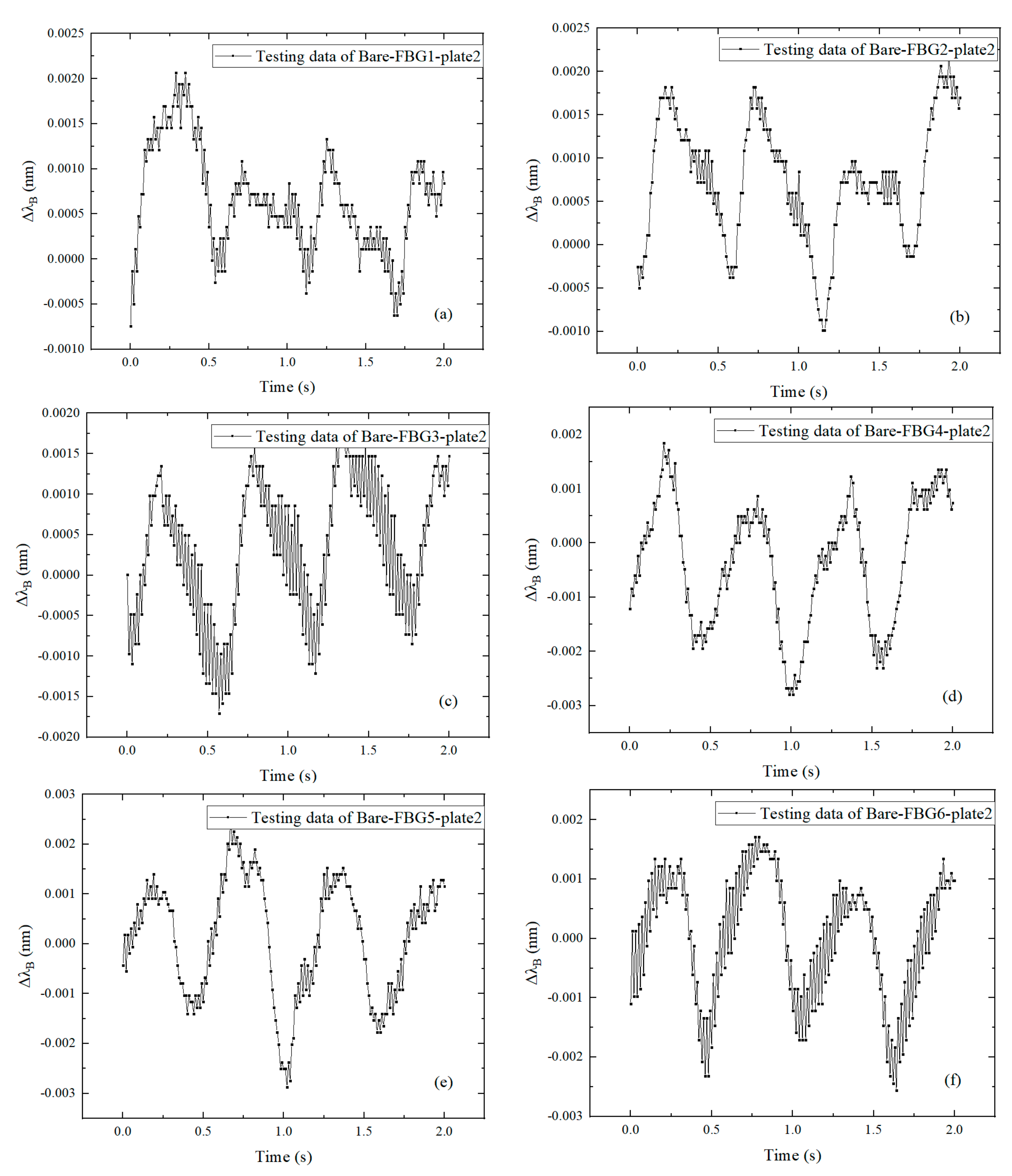Symmetry 13 01631 g014