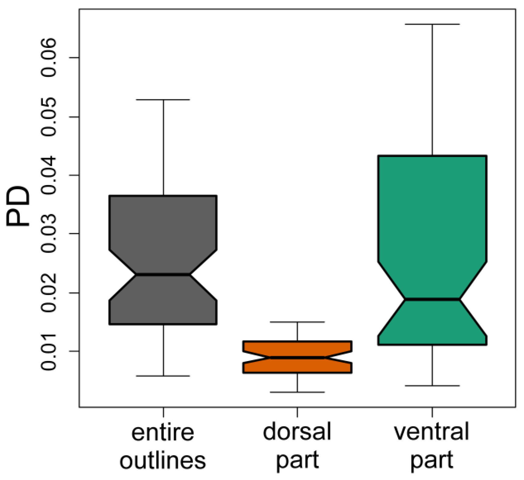 Symmetry 14 00042 g004 Symmetry 14 00042 g004