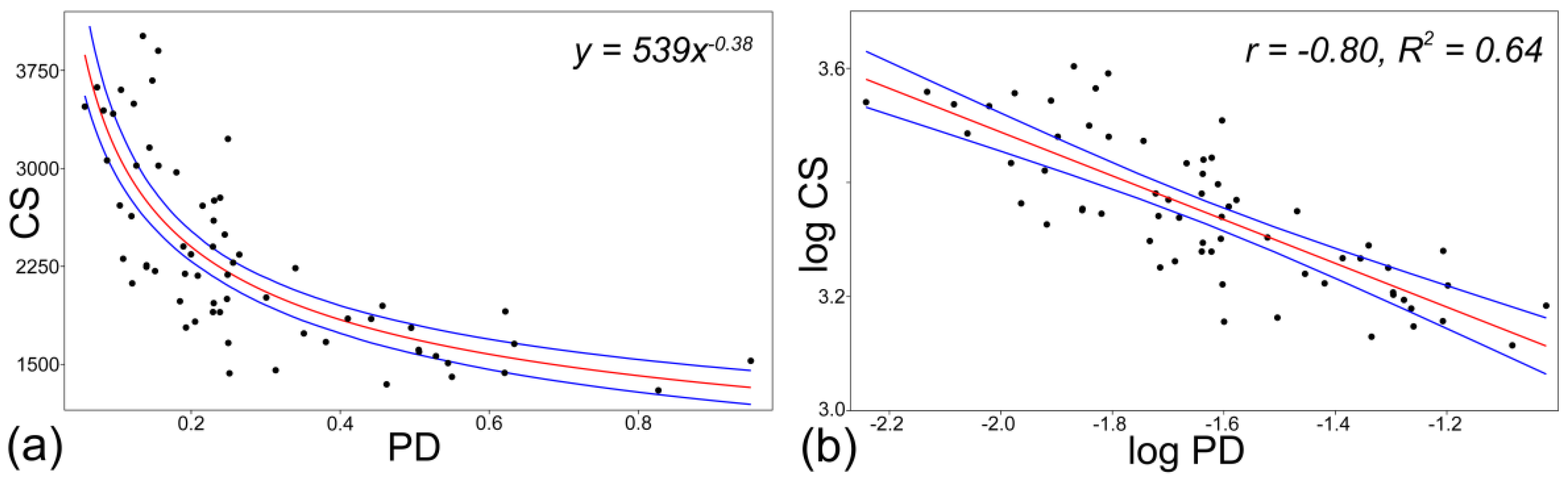 Symmetry 14 00042 g006 Symmetry 14 00042 g006