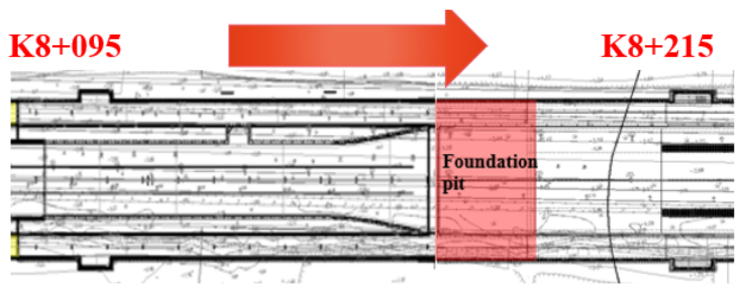 Symmetry 14 00254 g002