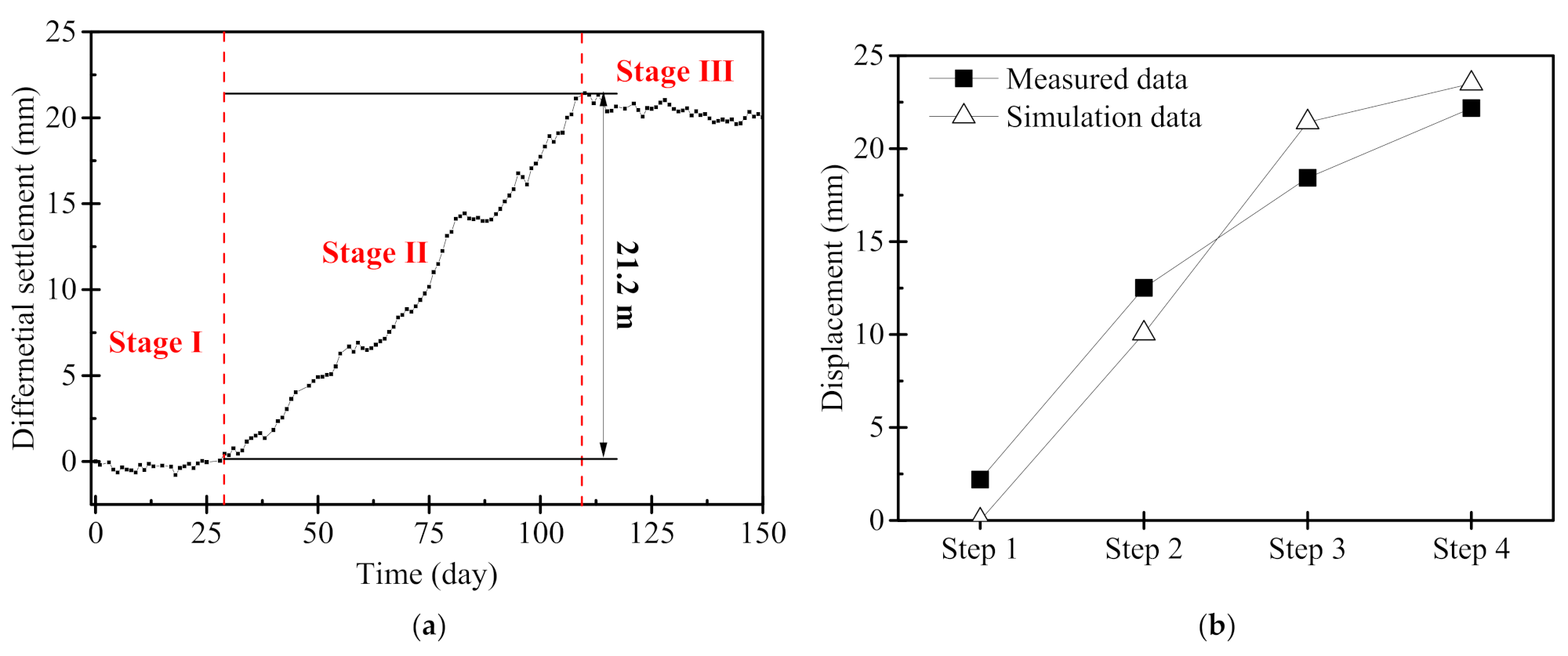 Symmetry 14 00254 g008