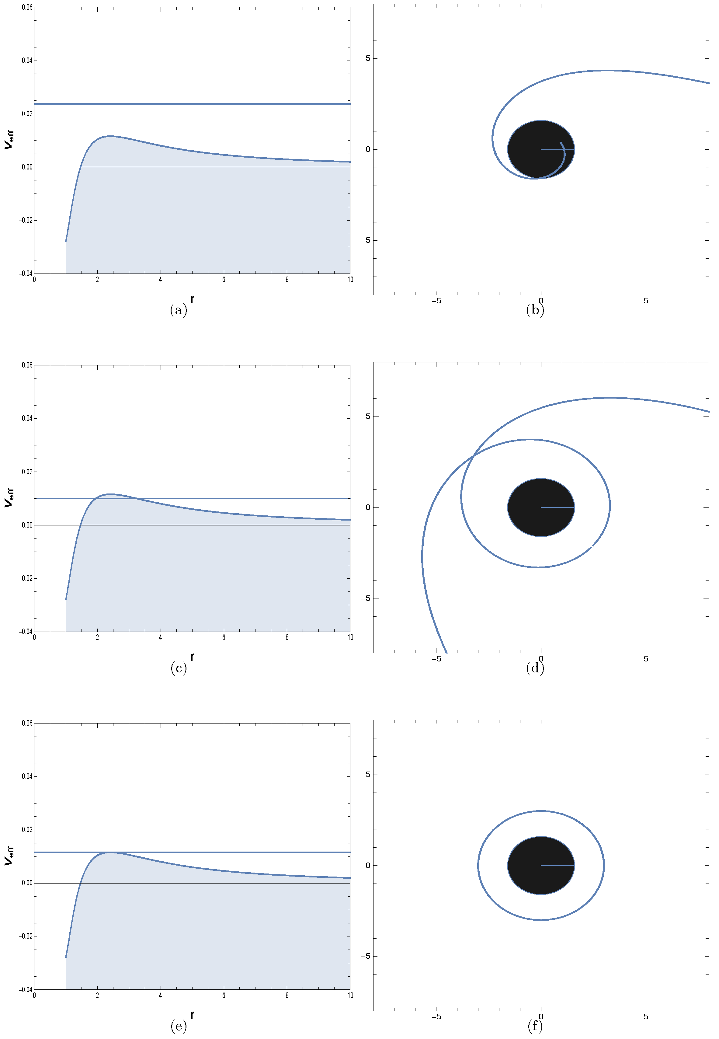 Symmetry 14 00309 g003