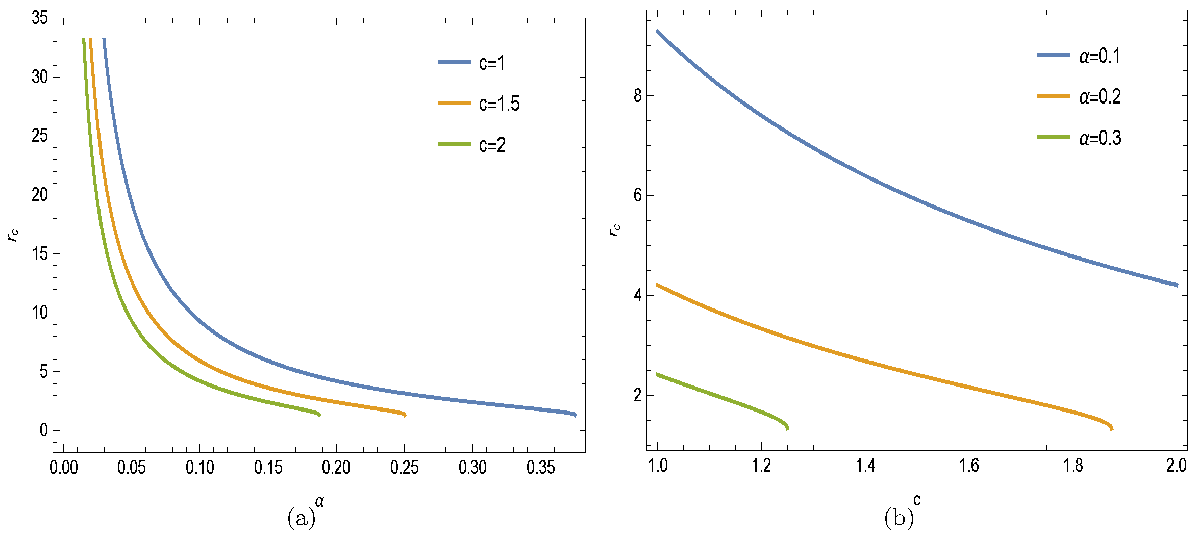 Symmetry 14 00309 g004
