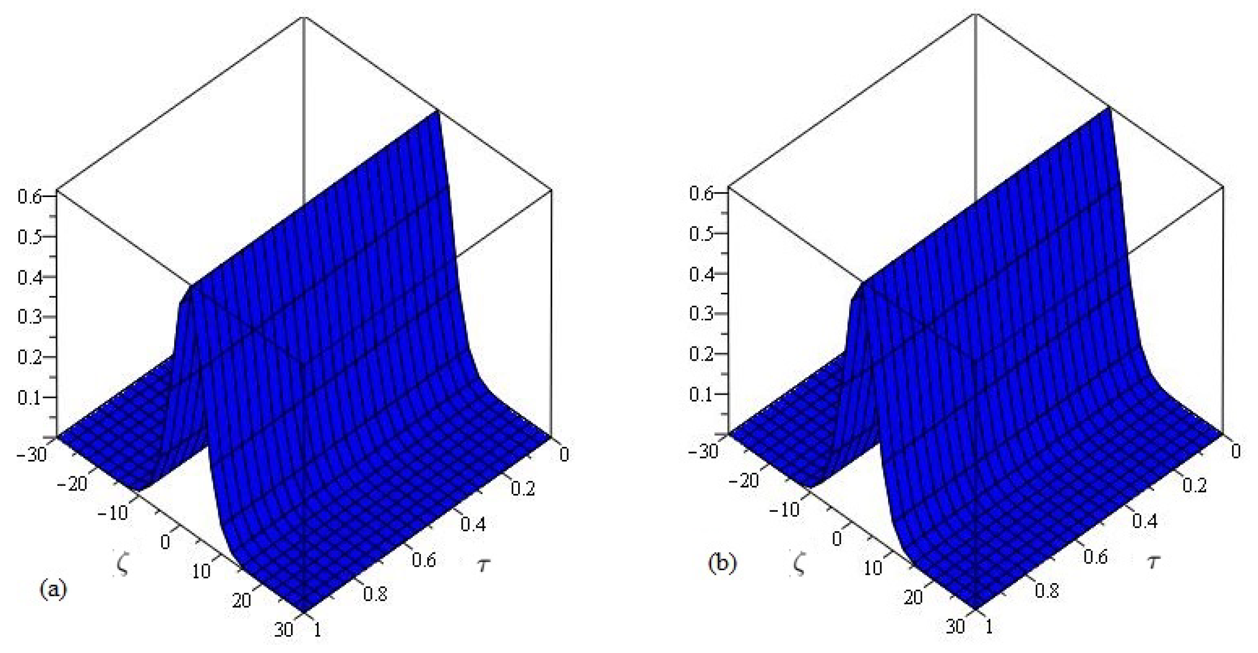 Symmetry 14 00739 g005