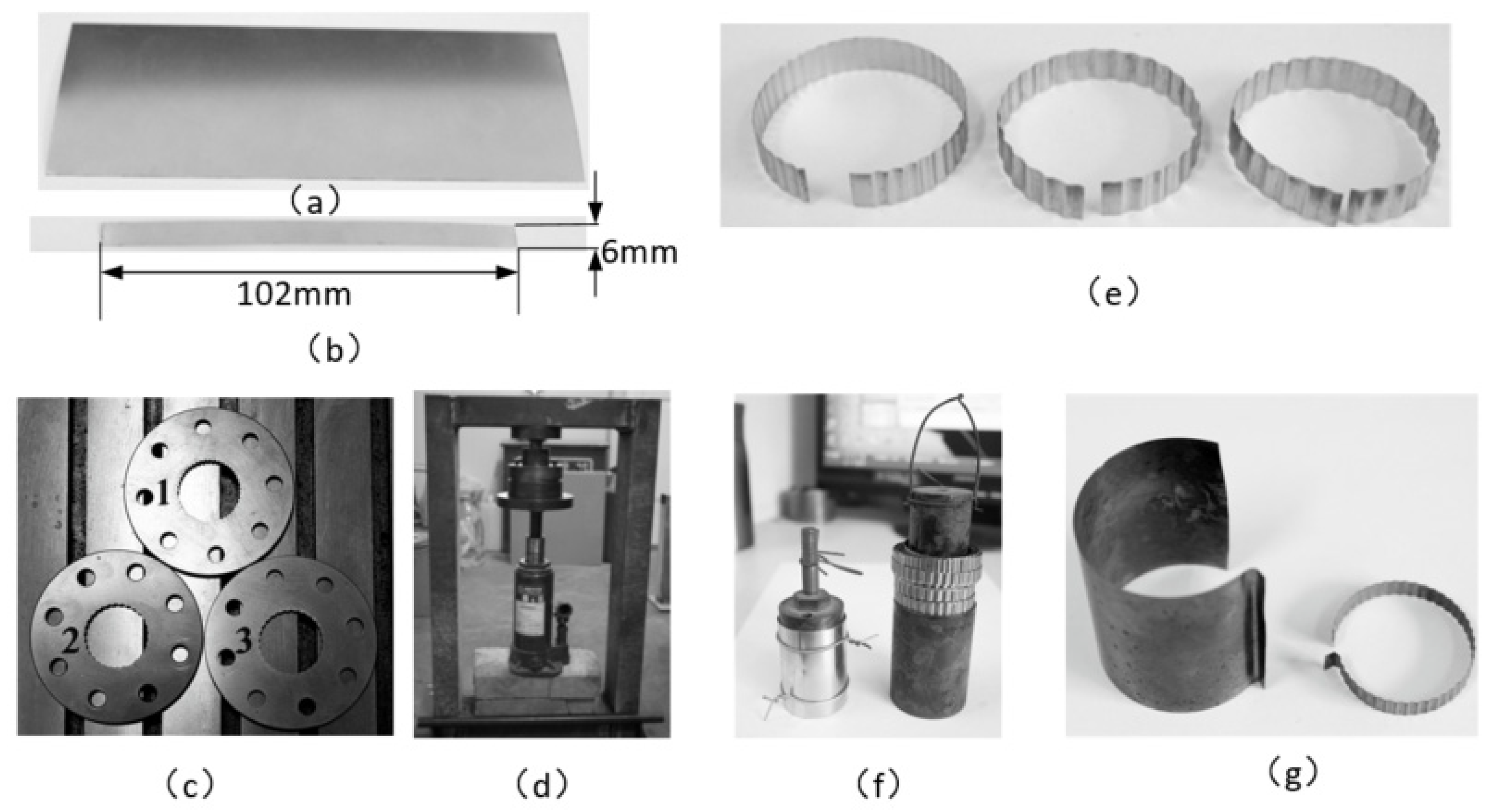Symmetry 14 00878 g006