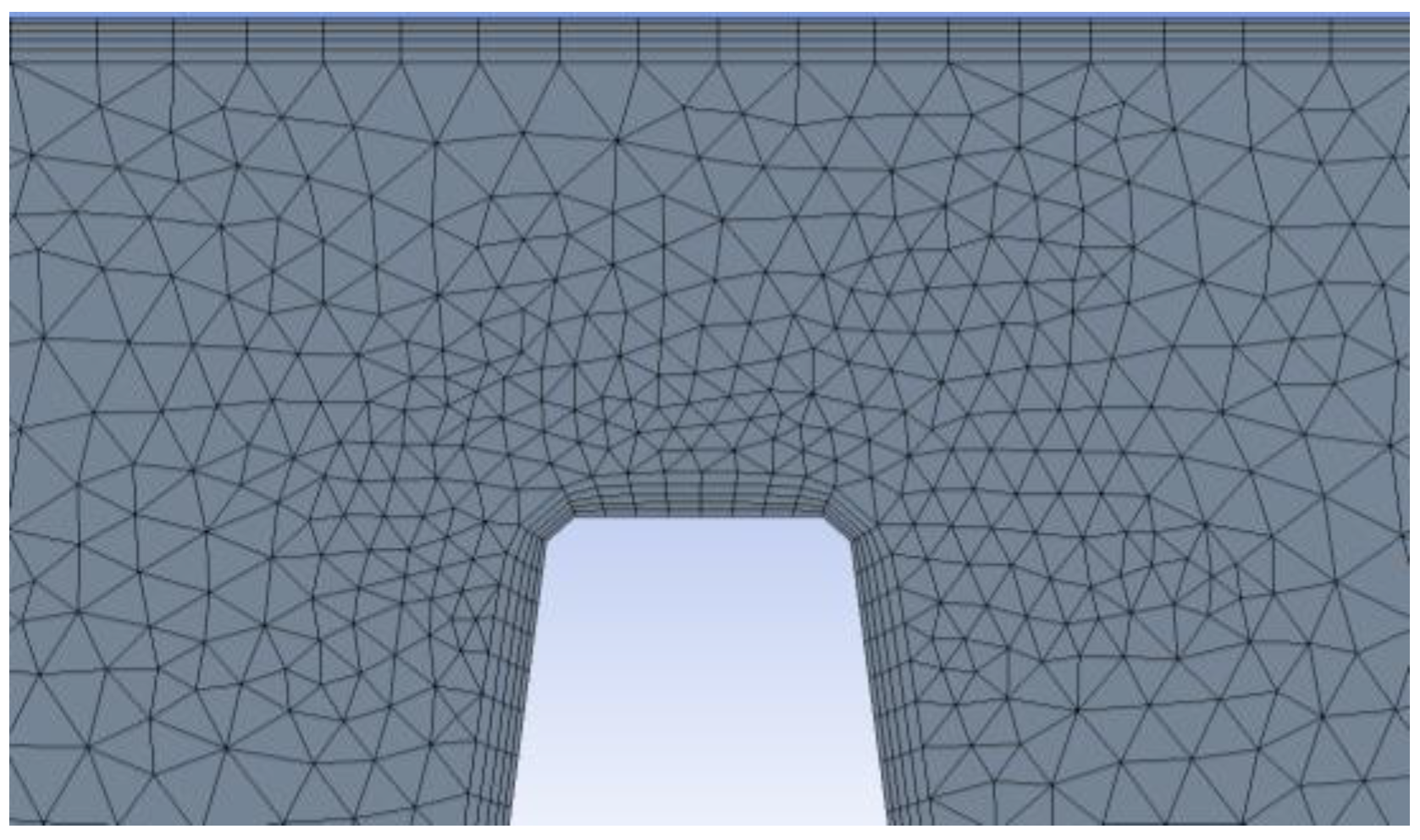 Symmetry 14 00881 g003