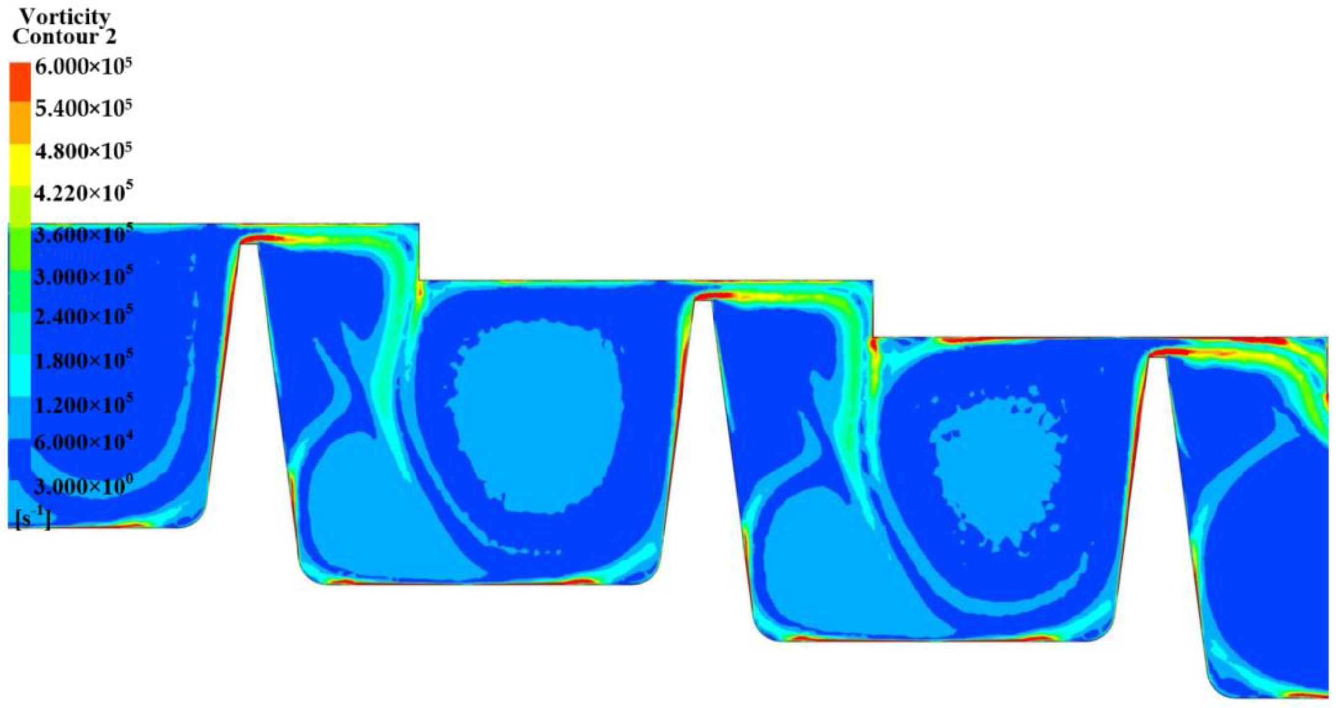 Symmetry 14 00881 g009