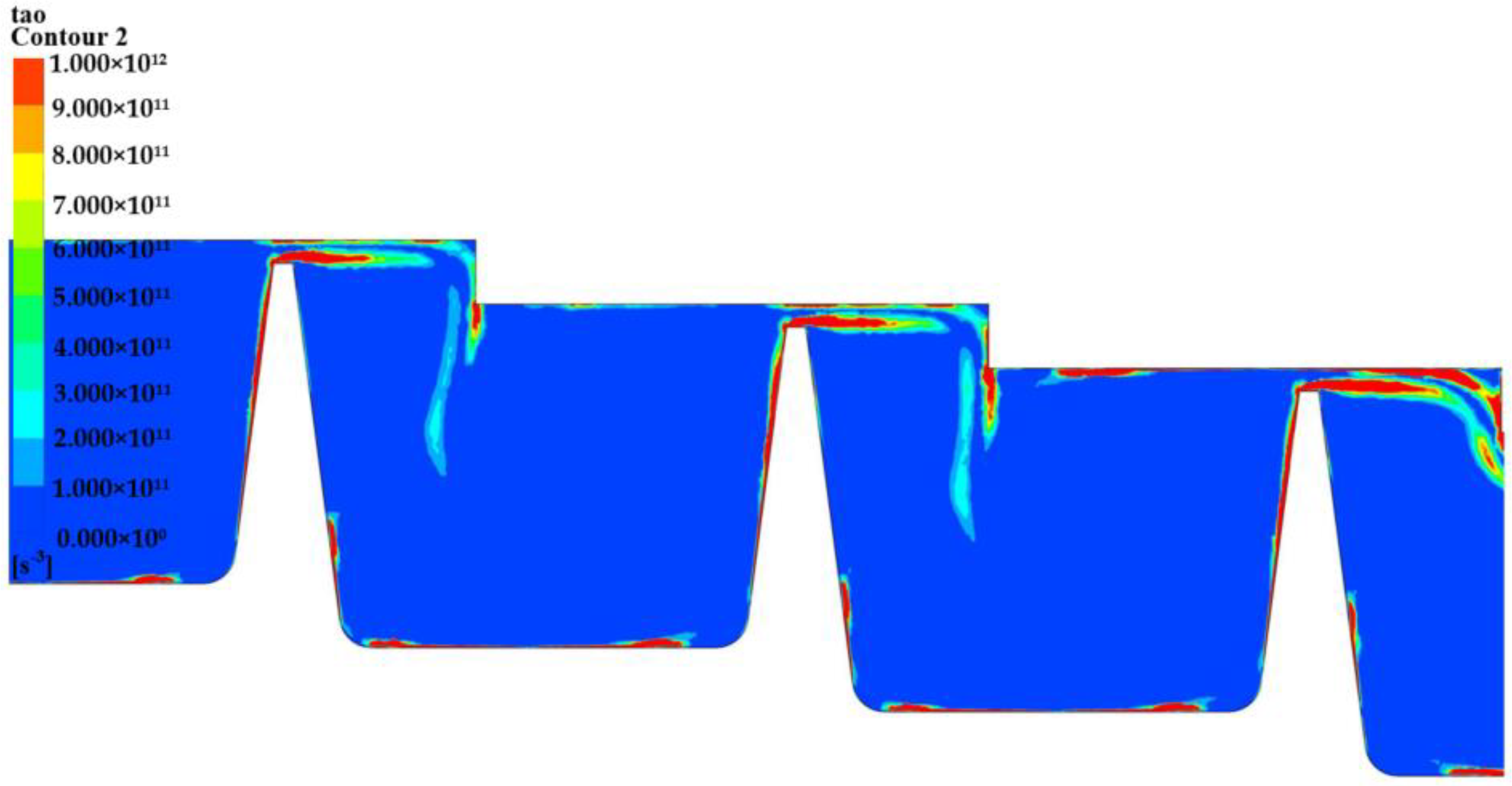 Symmetry 14 00881 g011