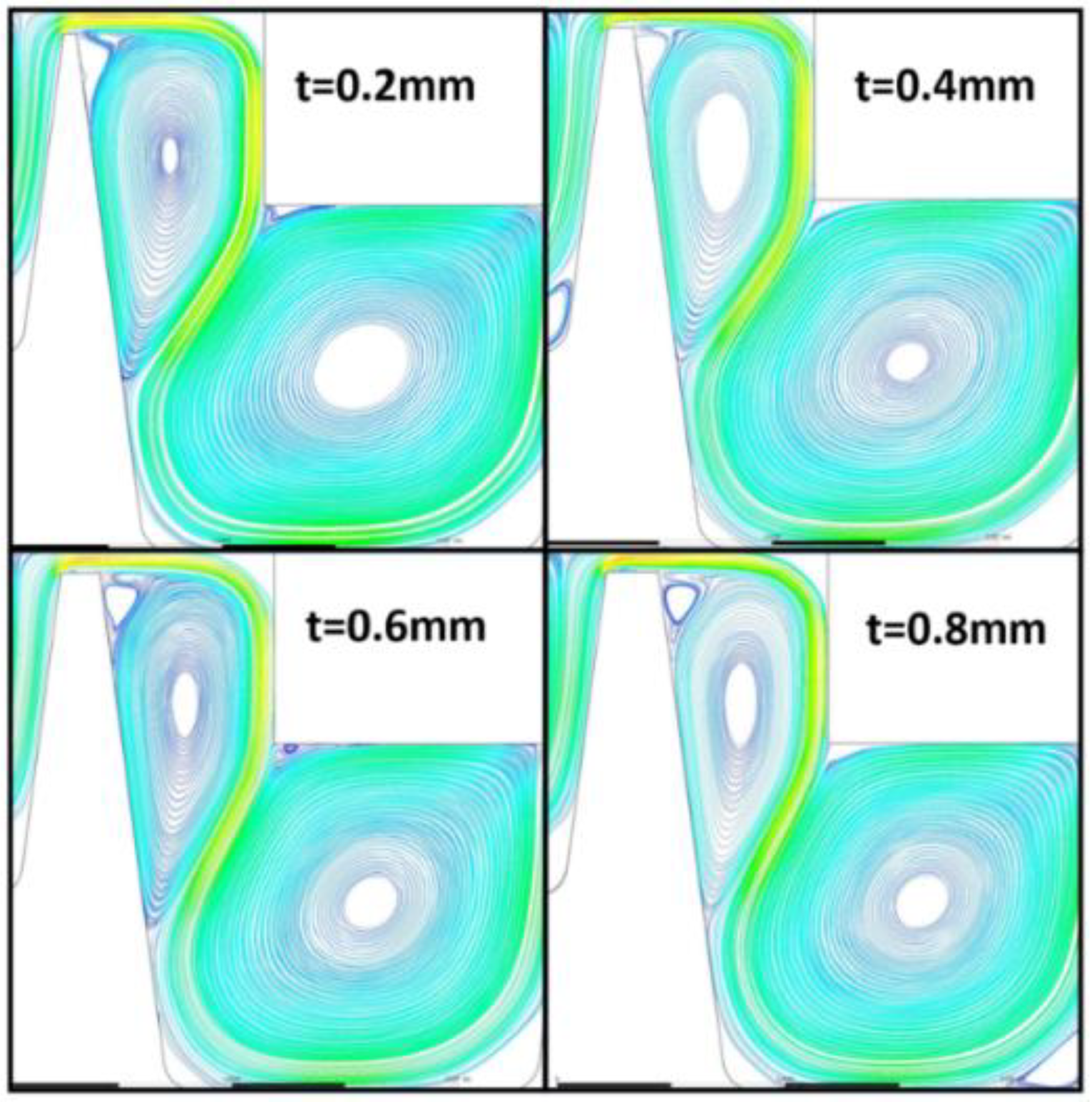 Symmetry 14 00881 g012
