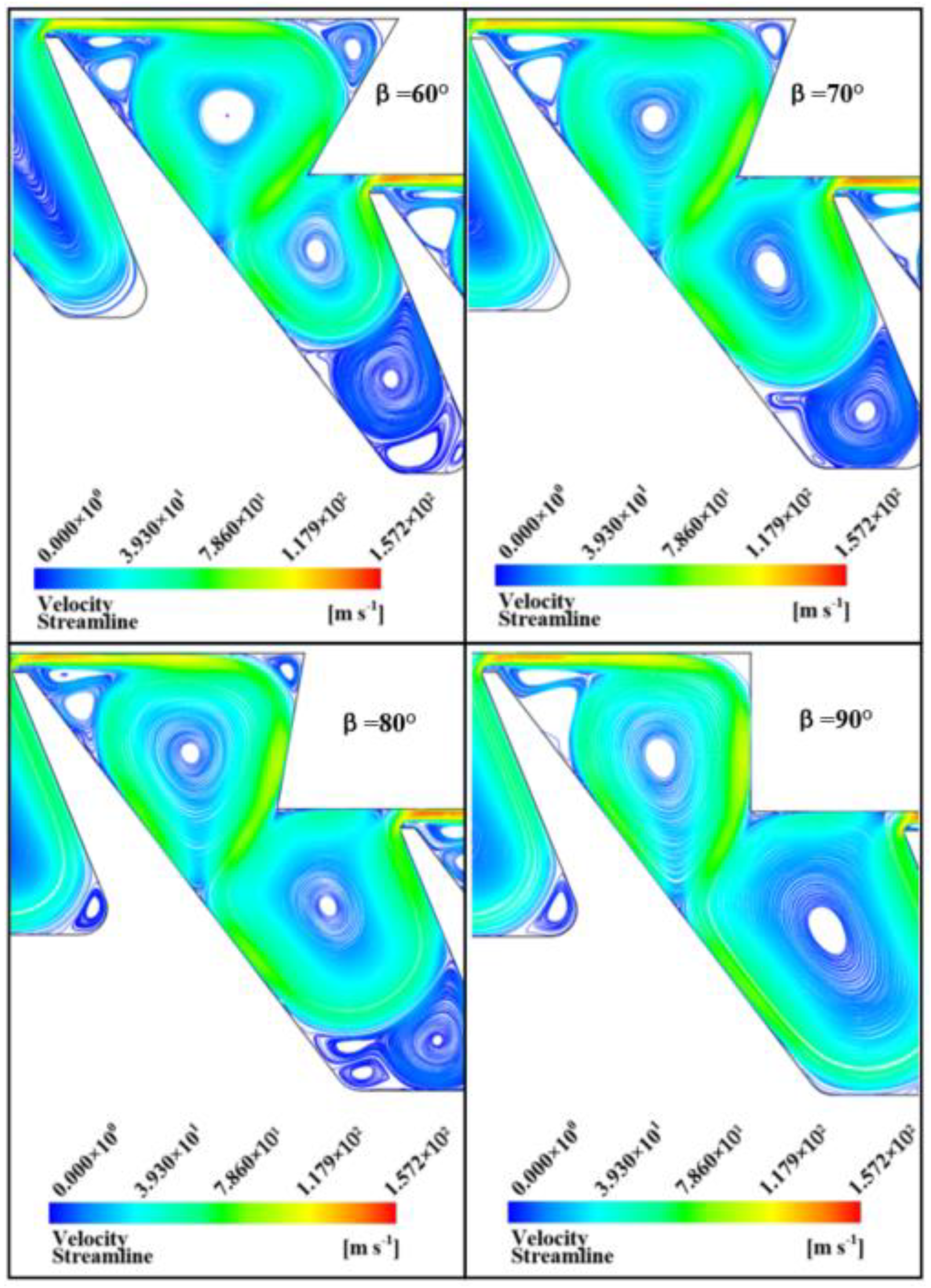 Symmetry 14 00881 g018