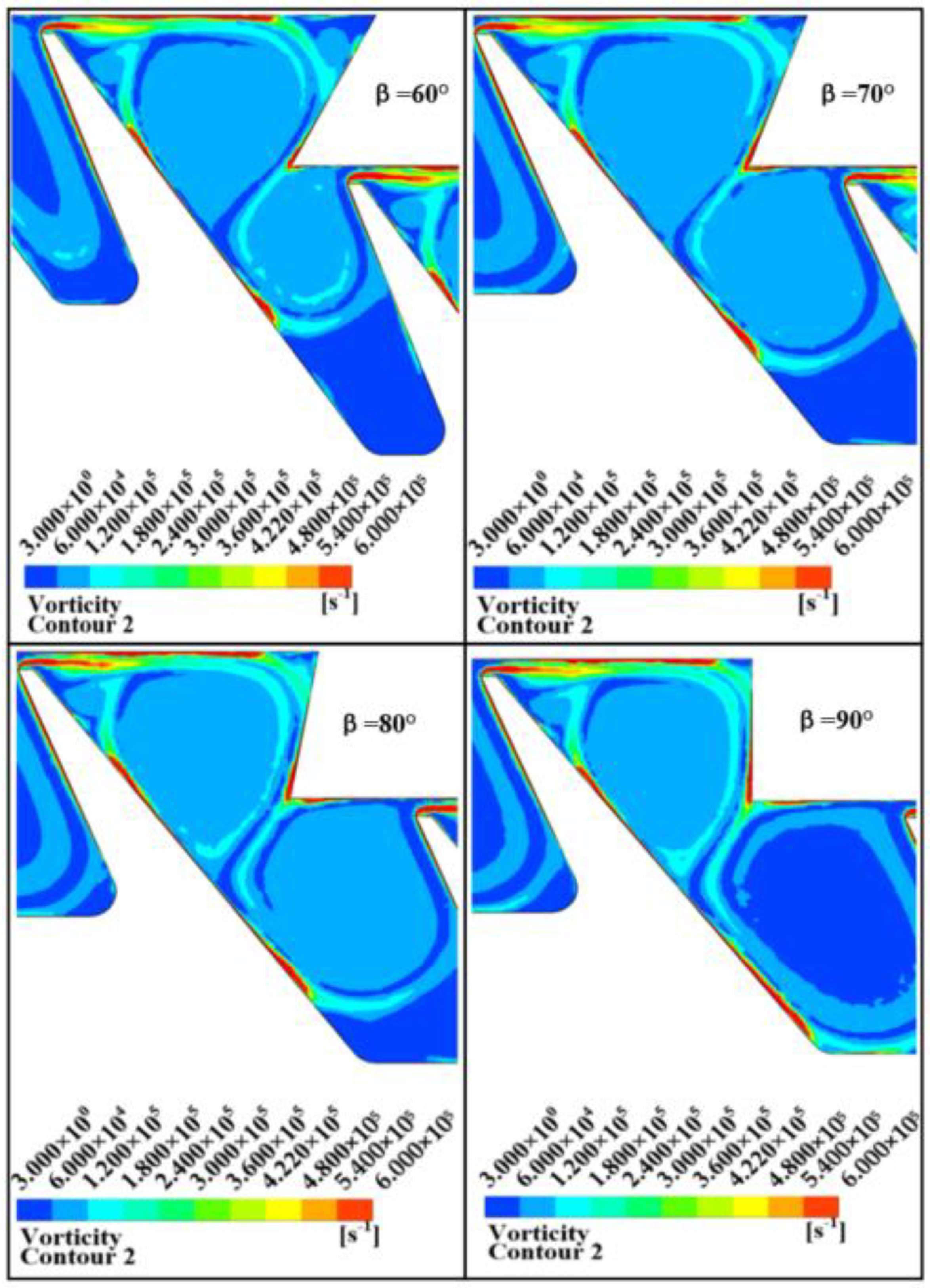 Symmetry 14 00881 g019