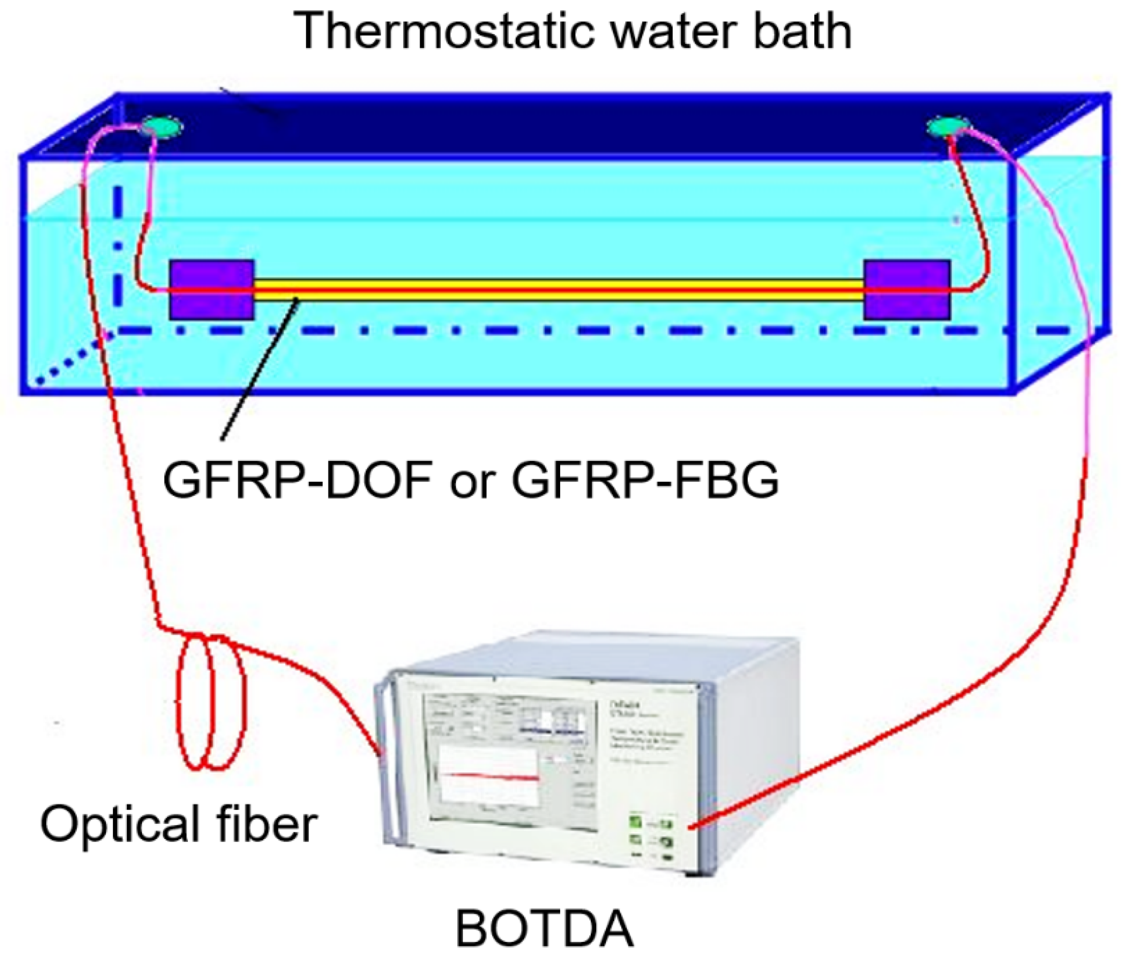 Symmetry 14 00973 g009