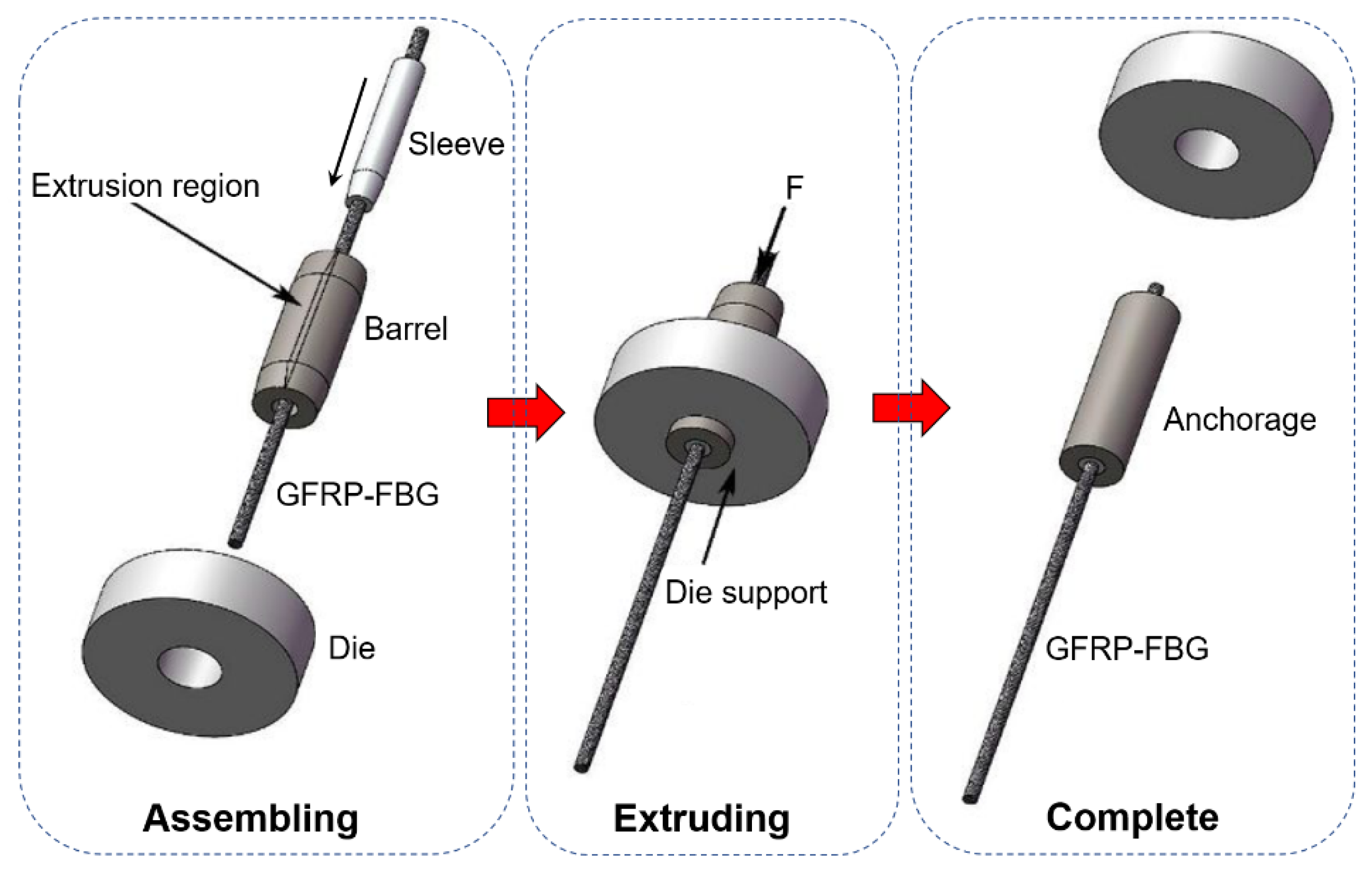 Symmetry 14 00973 g011