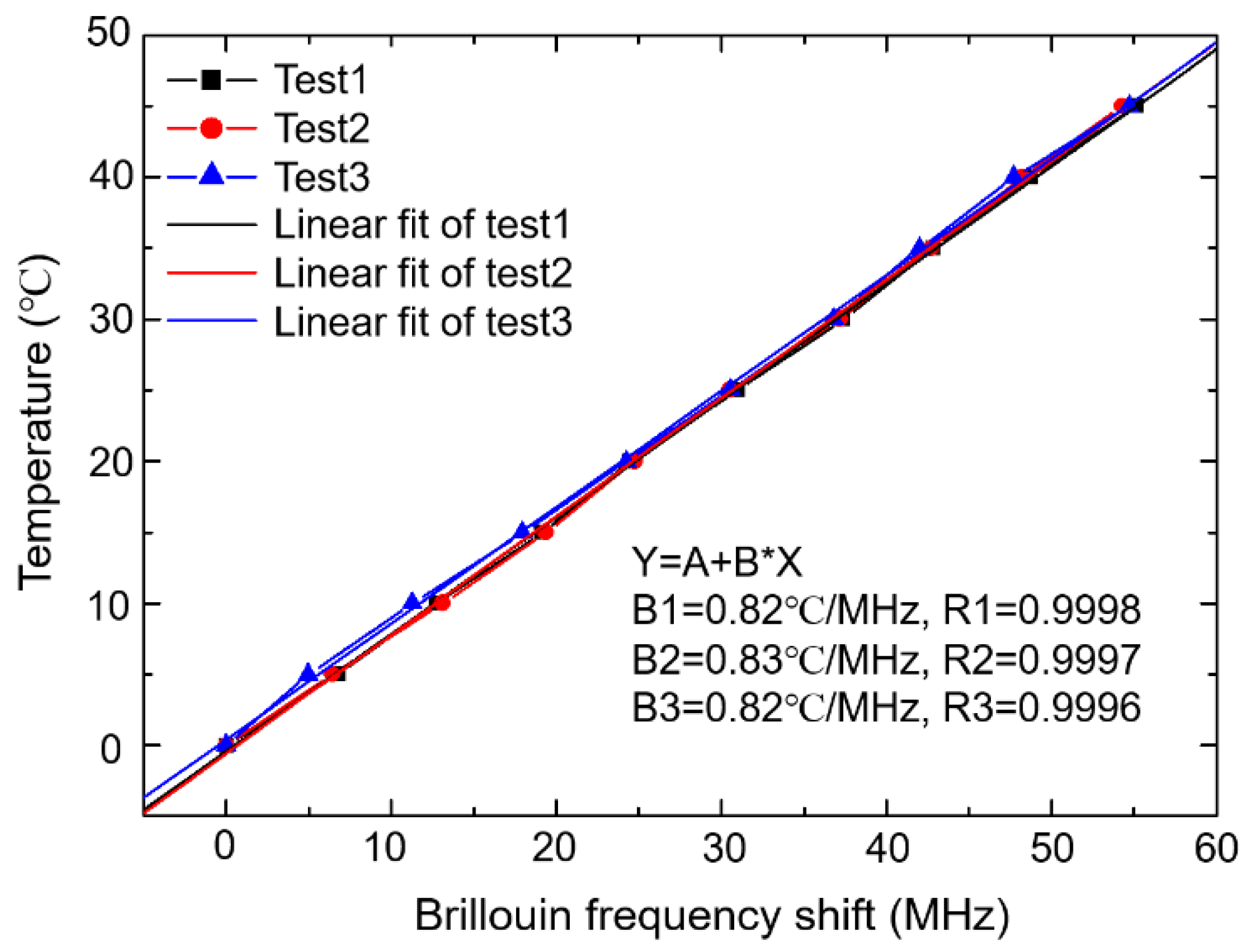 Symmetry 14 00973 g016