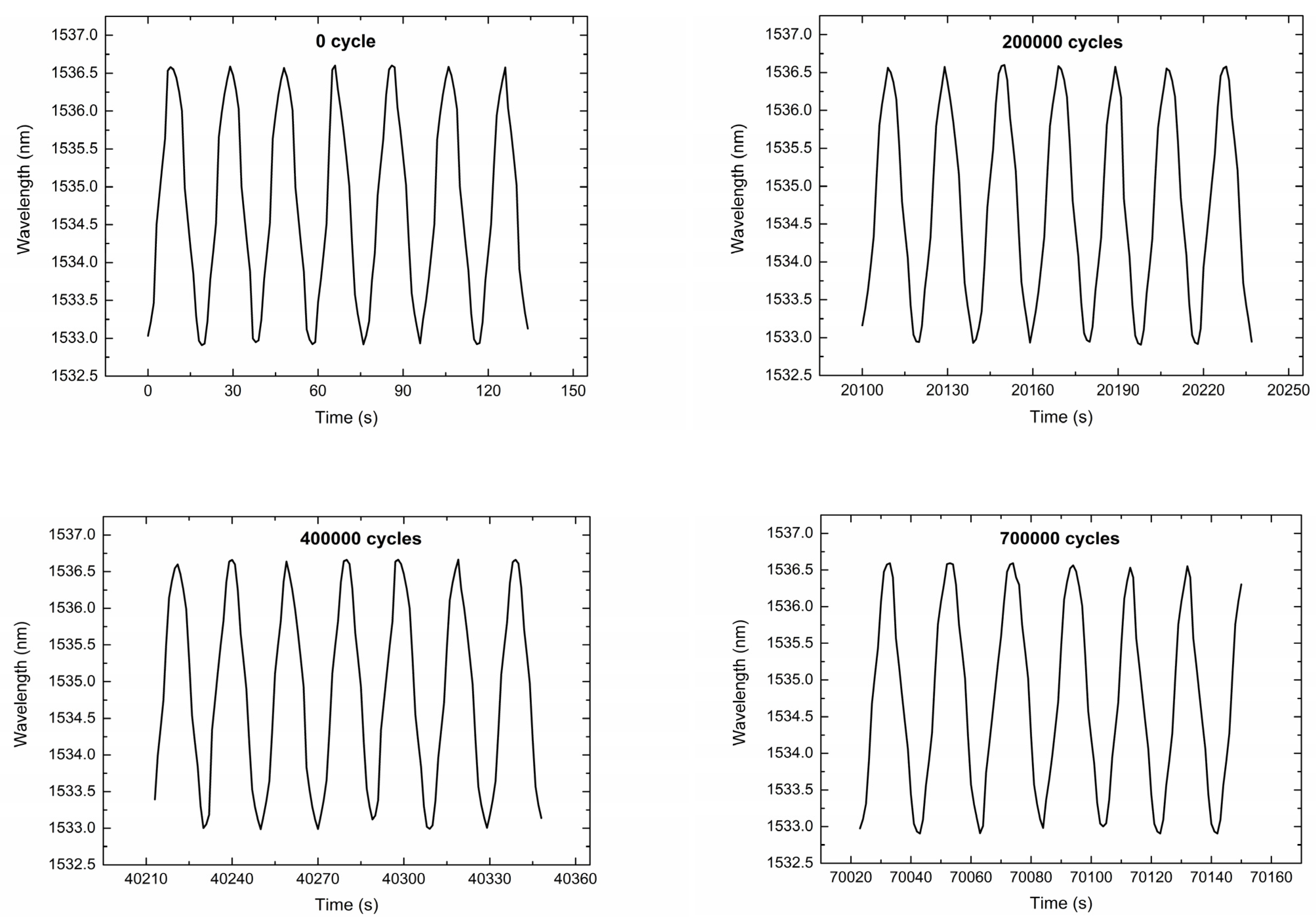 Symmetry 14 00973 g017