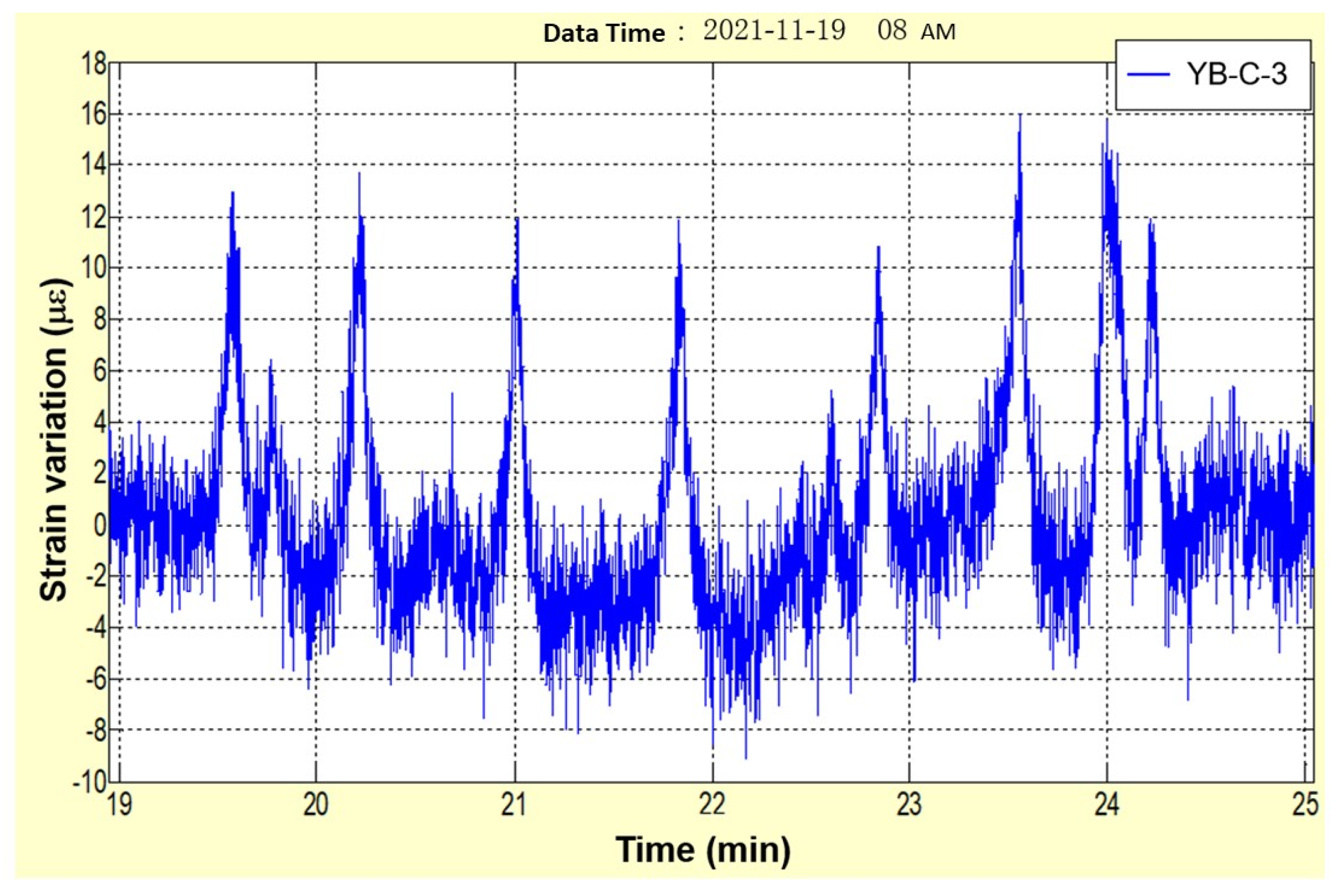 Symmetry 14 00973 g025