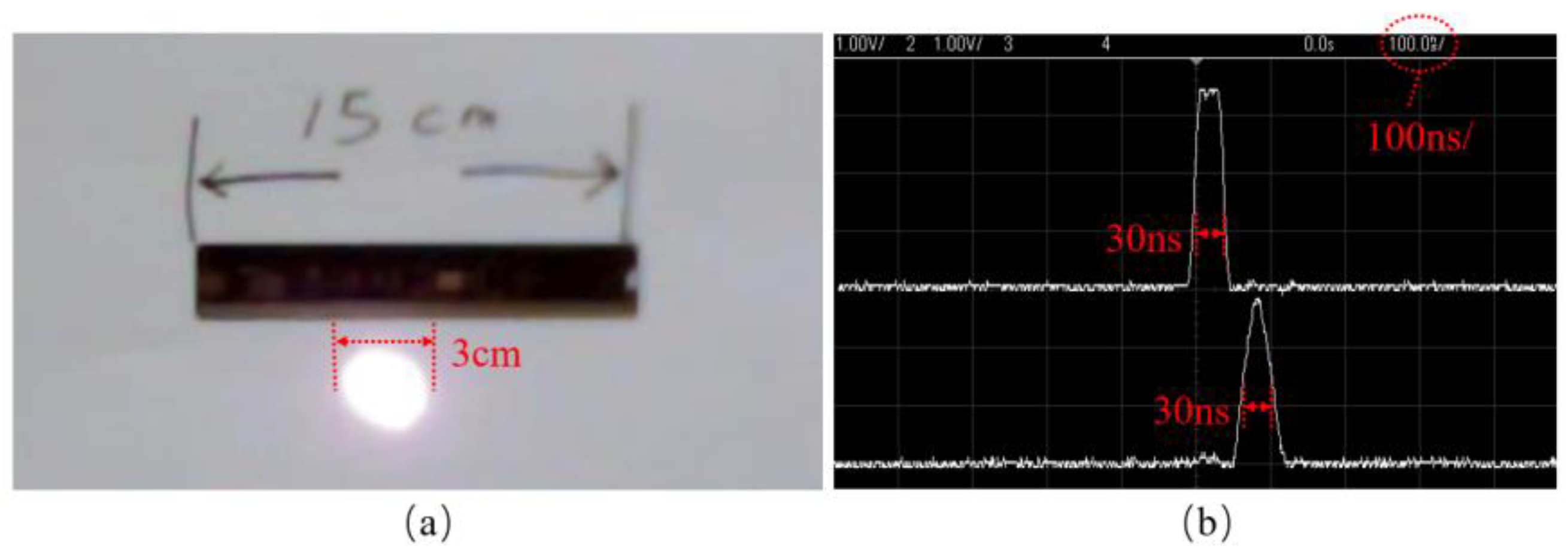 Symmetry 14 01256 g011