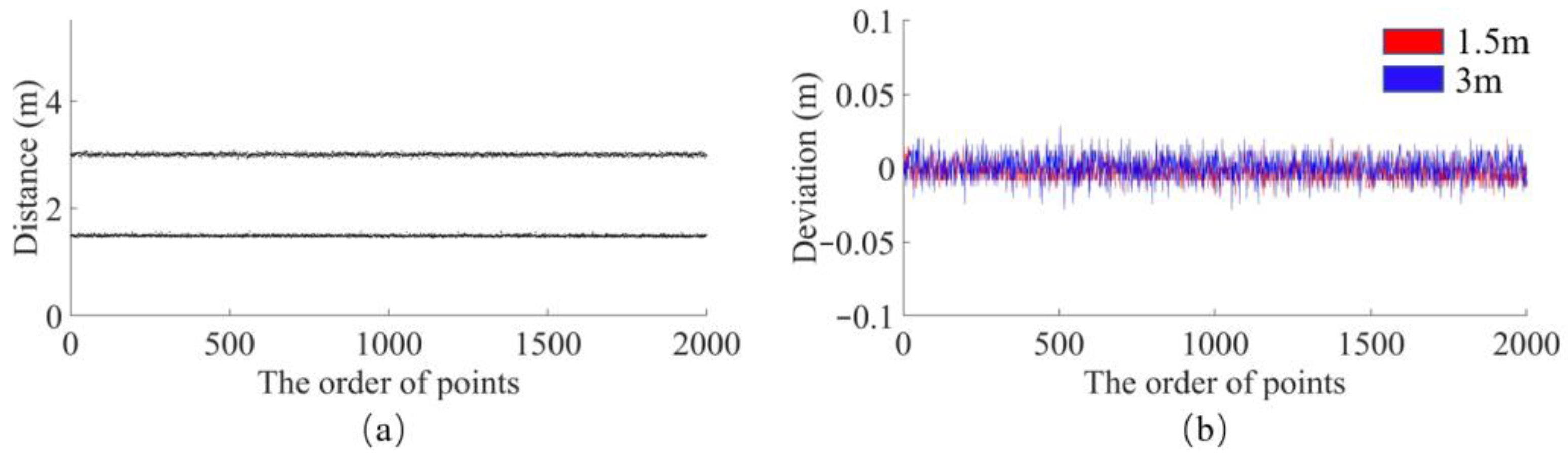 Symmetry 14 01256 g012