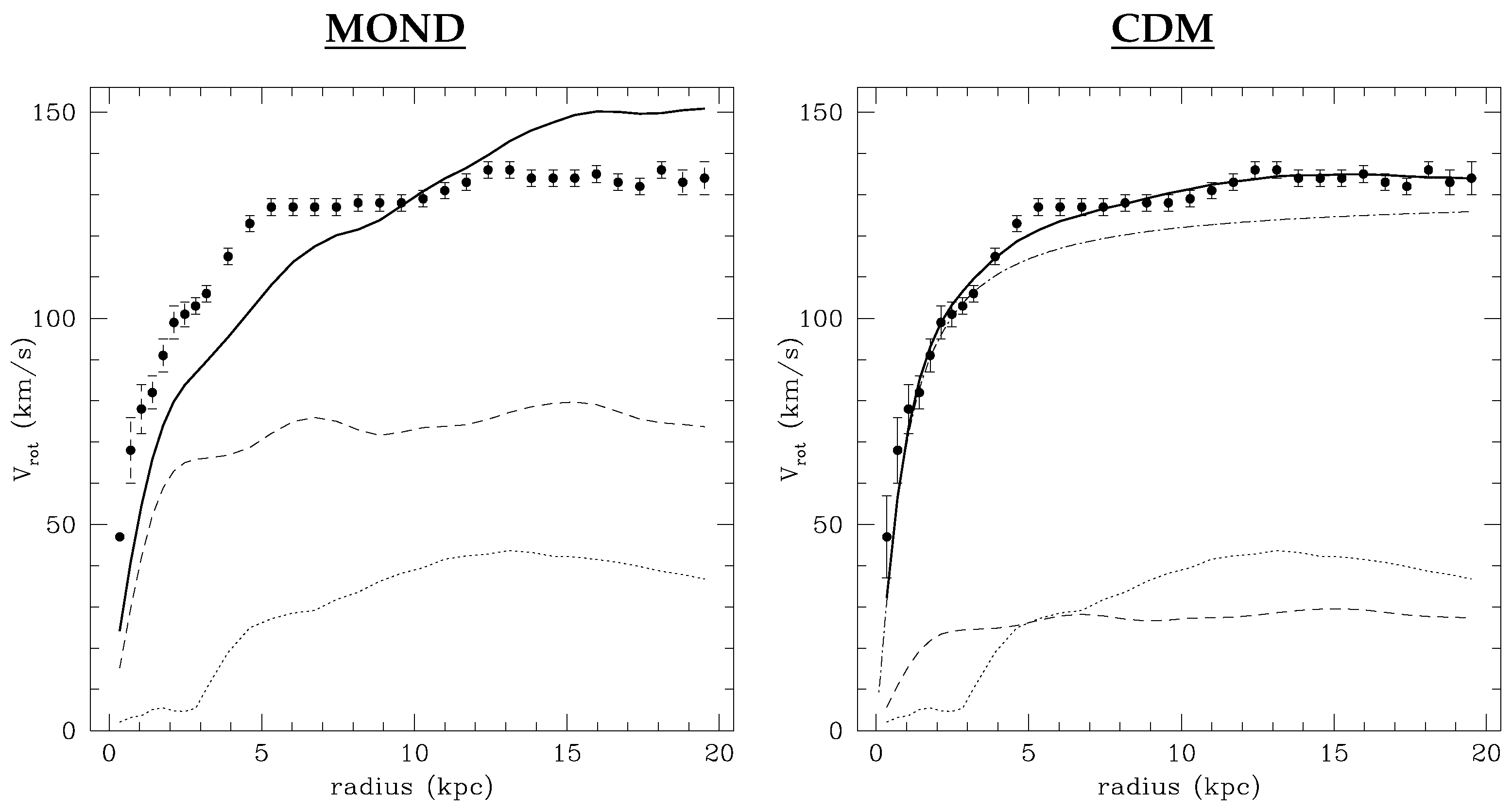 Symmetry 14 01331 g002 Symmetry 14 01331 g002