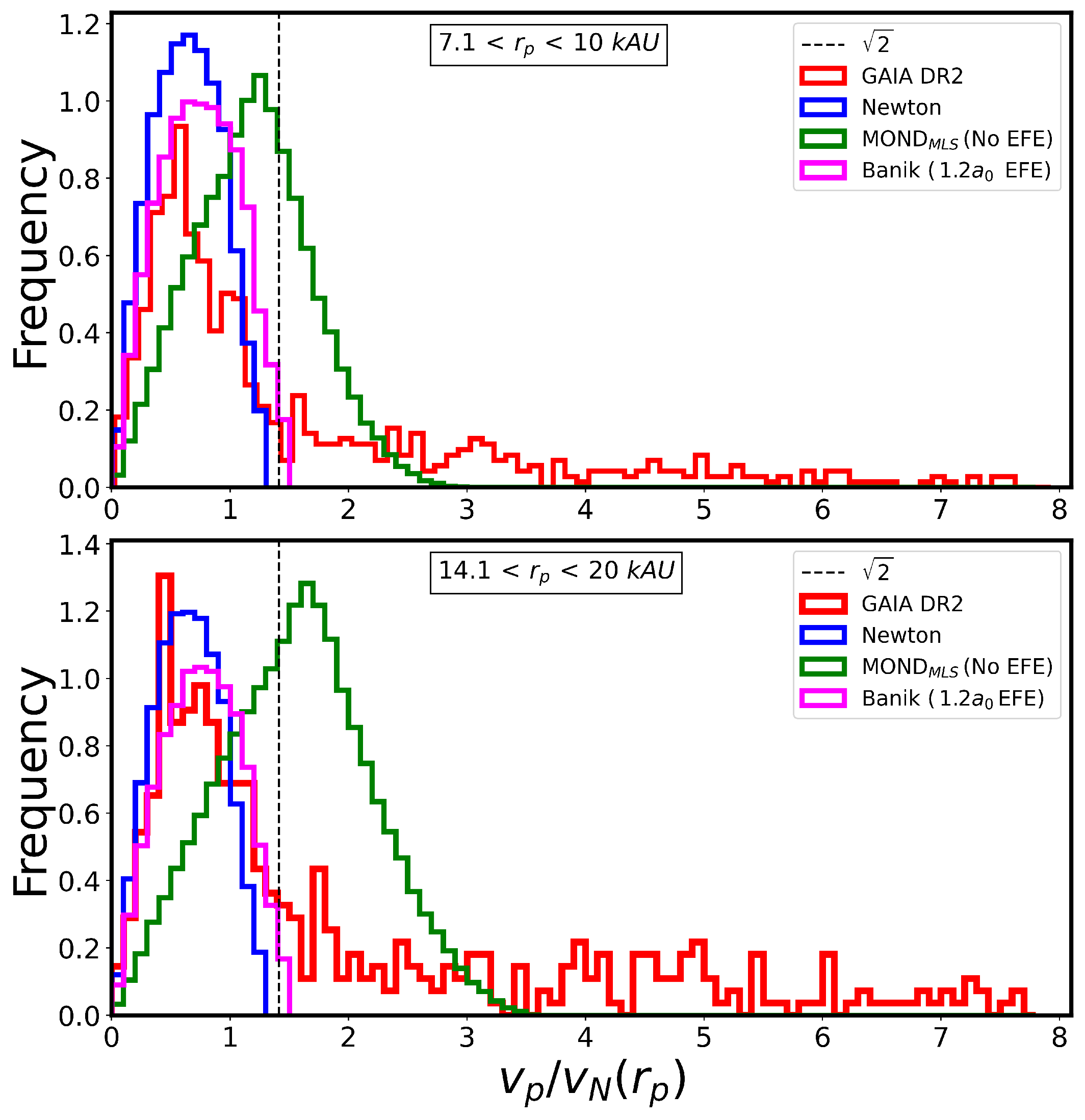 Symmetry 14 01331 g010 Symmetry 14 01331 g010