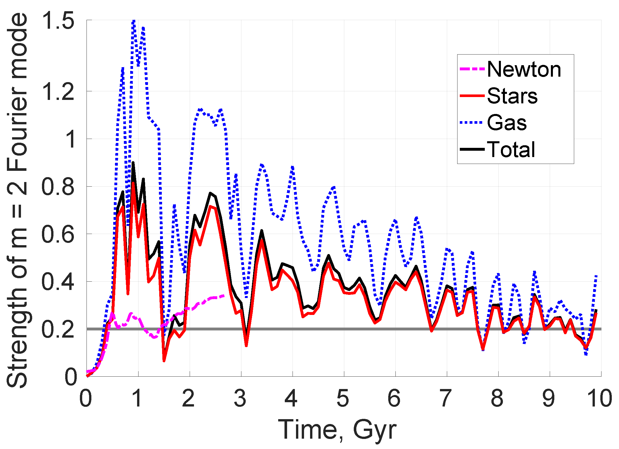Symmetry 14 01331 g017 Symmetry 14 01331 g017