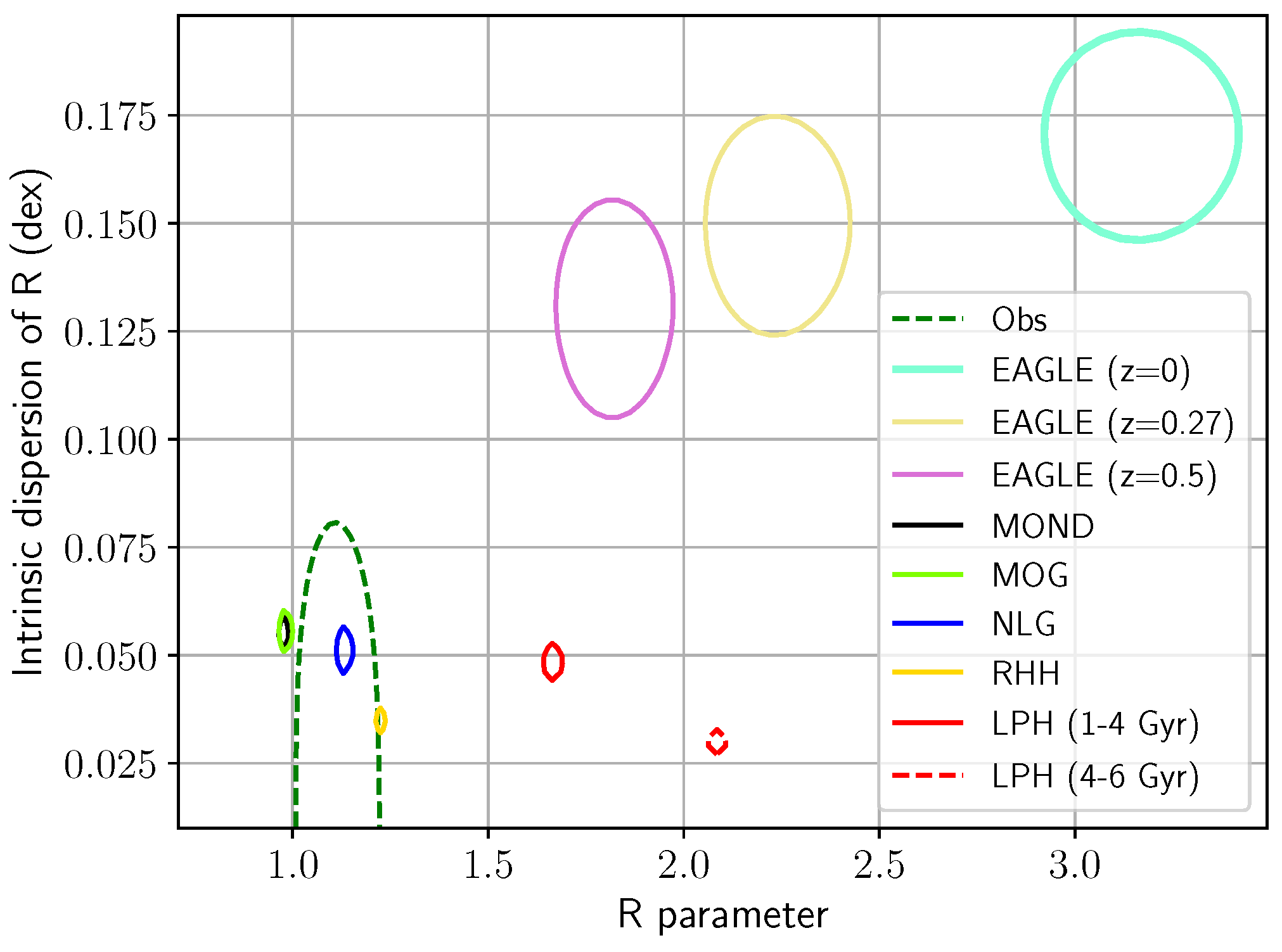 Symmetry 14 01331 g020 Symmetry 14 01331 g020