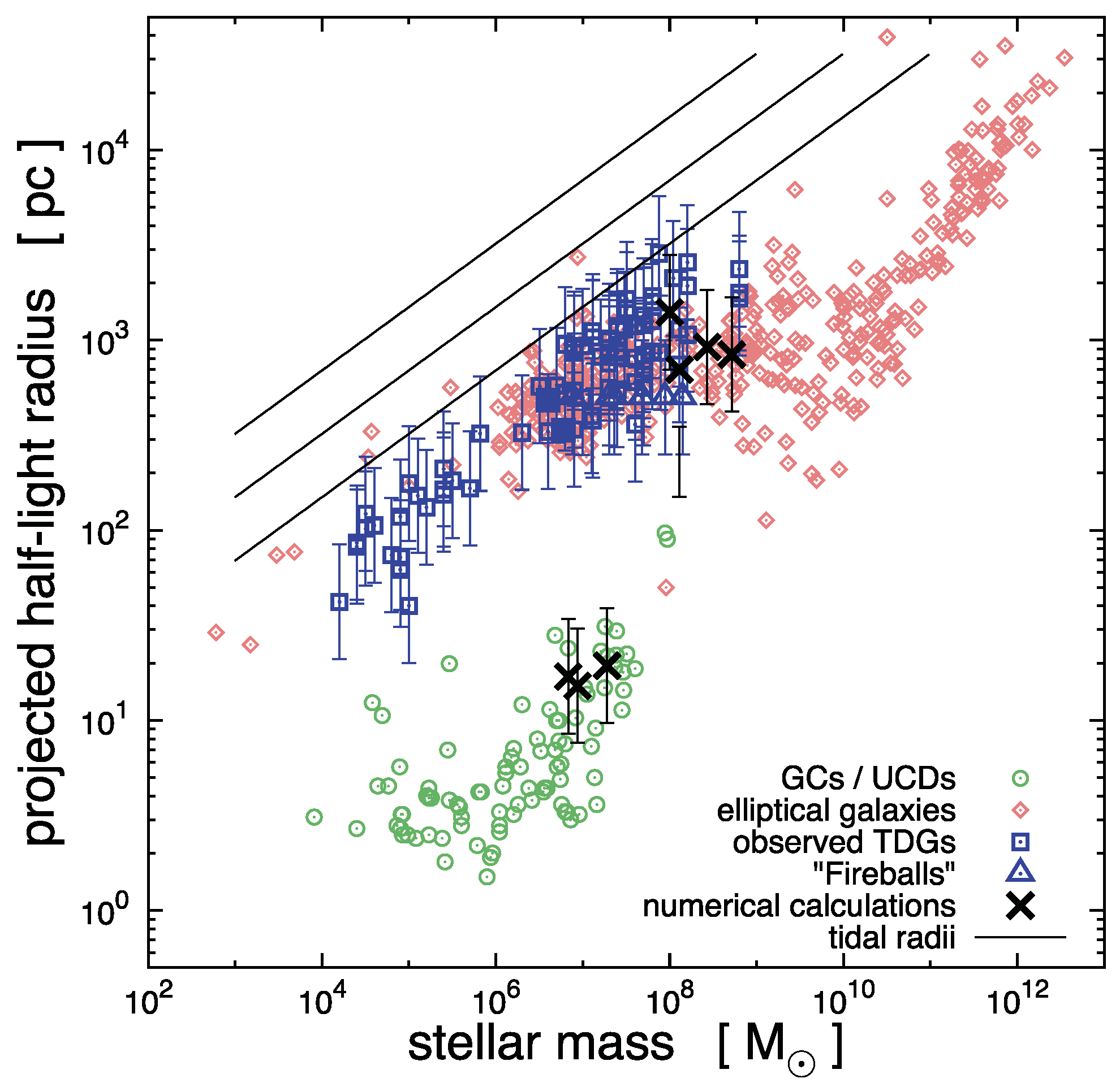 Symmetry 14 01331 g023 Symmetry 14 01331 g023