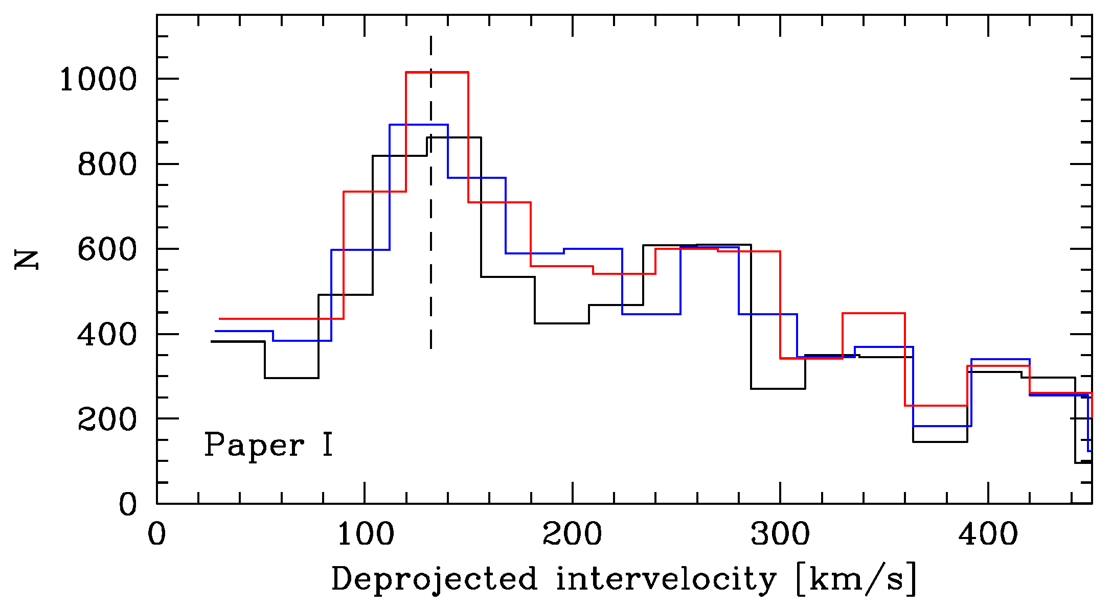 Symmetry 14 01331 g026 Symmetry 14 01331 g026