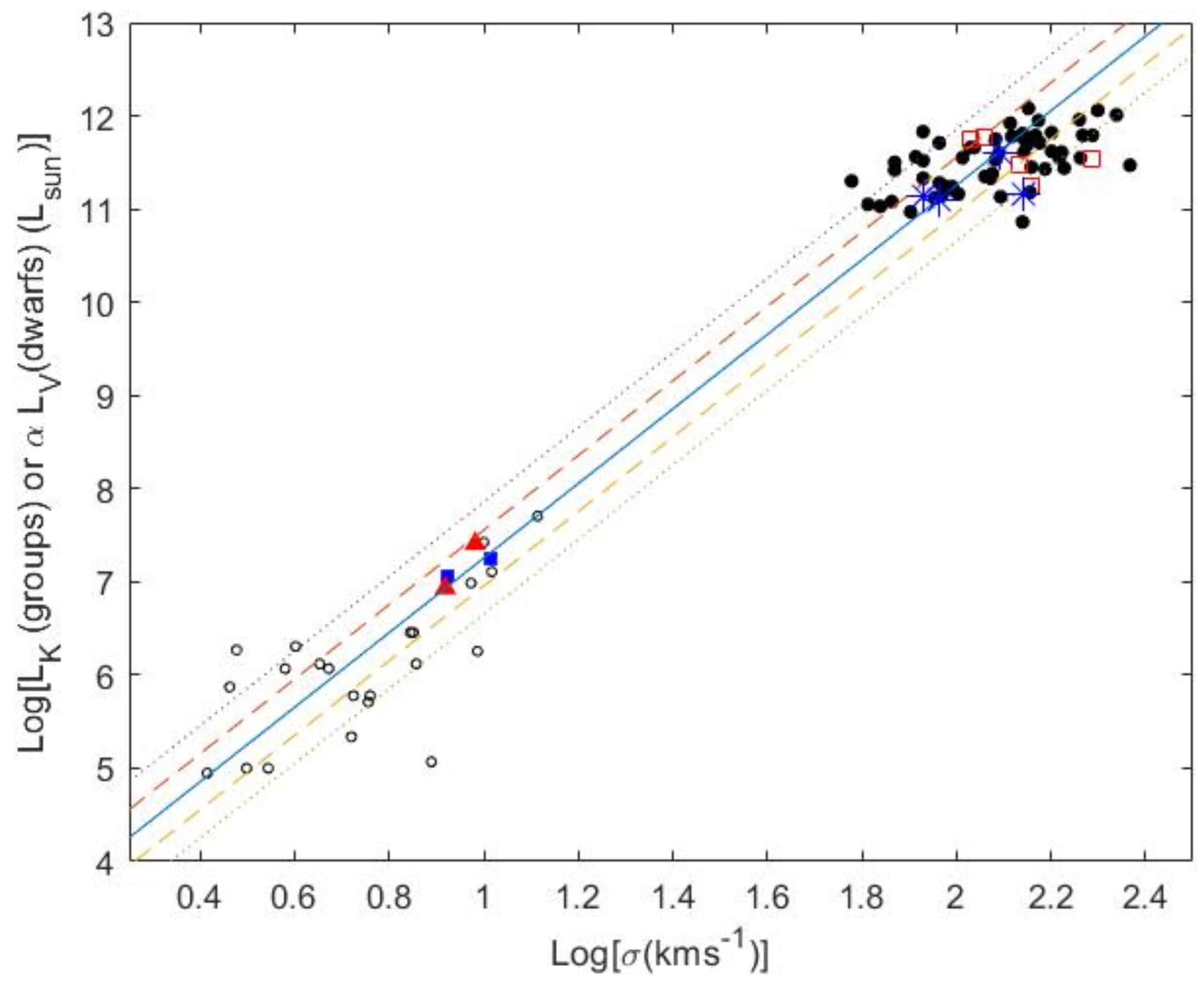 Symmetry 14 01331 g028 Symmetry 14 01331 g028