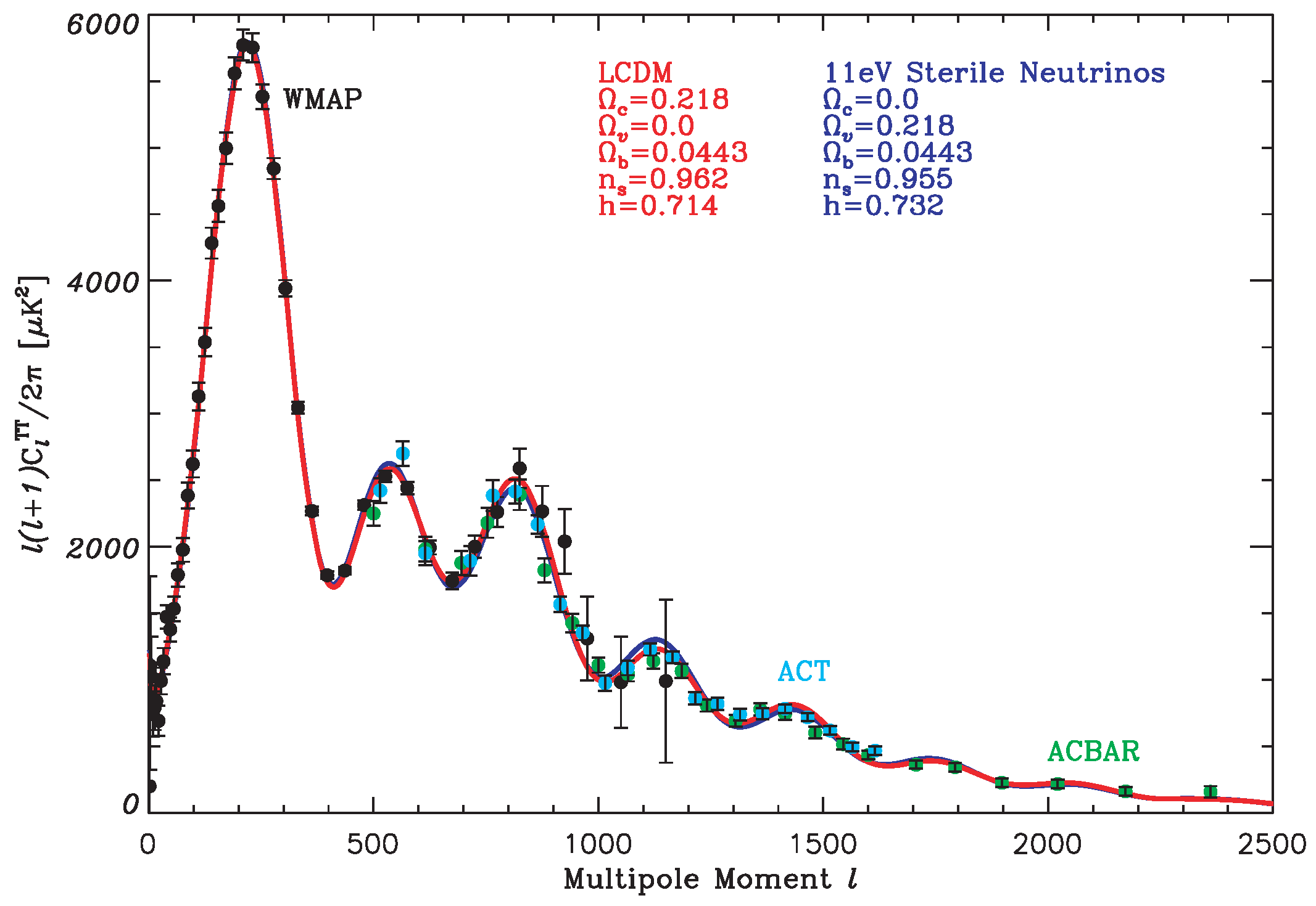 Symmetry 14 01331 g033 Symmetry 14 01331 g033